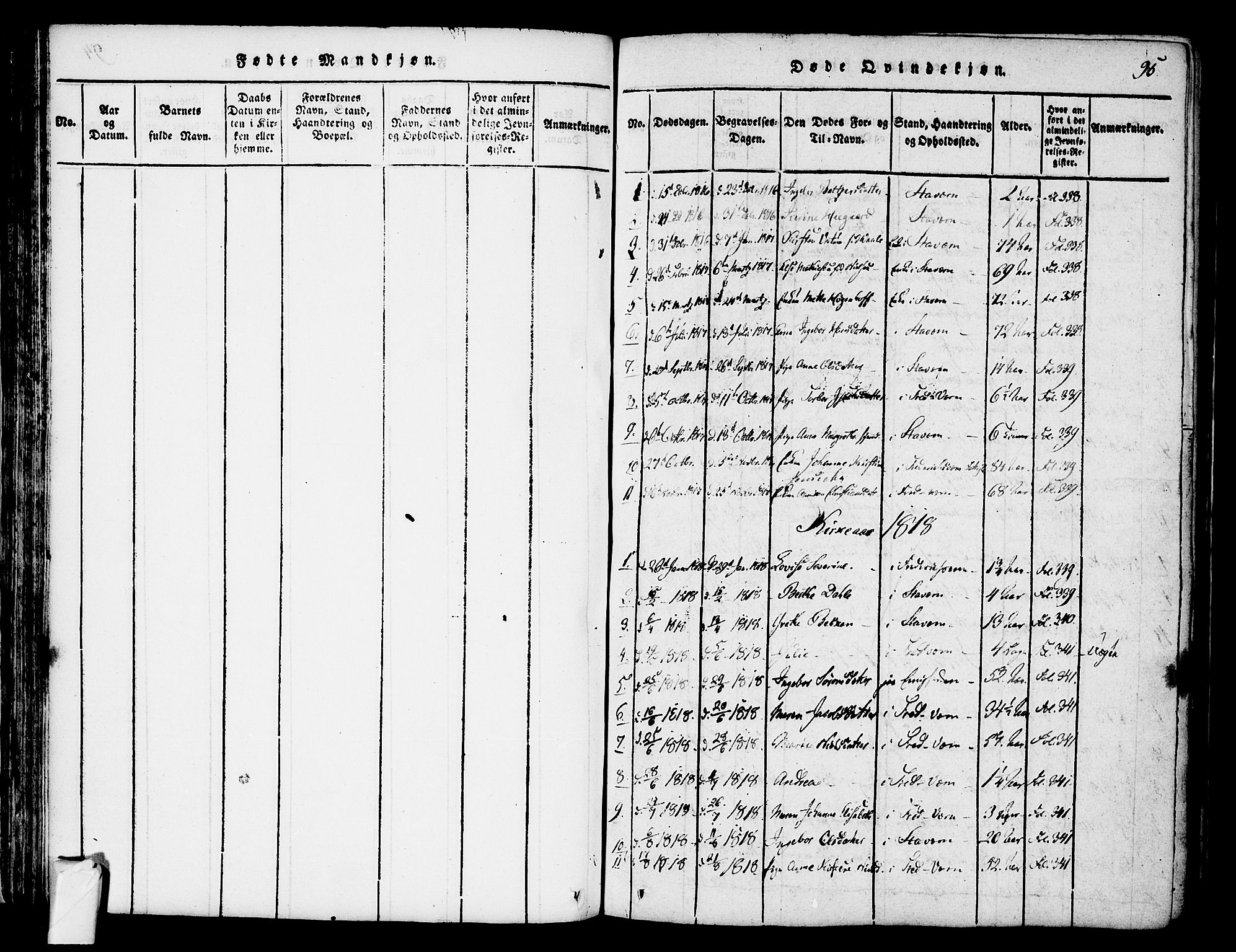Stavern kirkebøker, SAKO/A-318/F/Fa/L0006: Parish register (official) no. 6, 1816-1839, p. 95