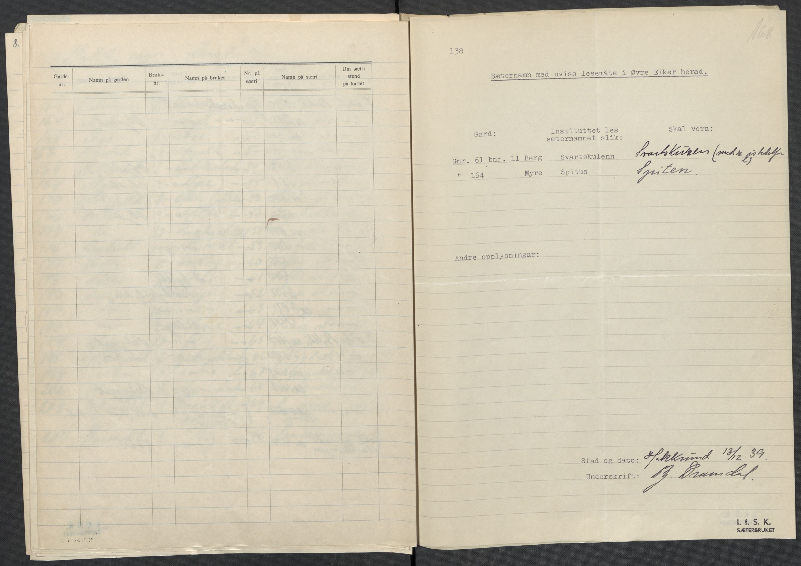 Instituttet for sammenlignende kulturforskning, AV/RA-PA-0424/F/Fc/L0006/0001: Eske B6: / Buskerud (perm XIII), 1934-1936, p. 168