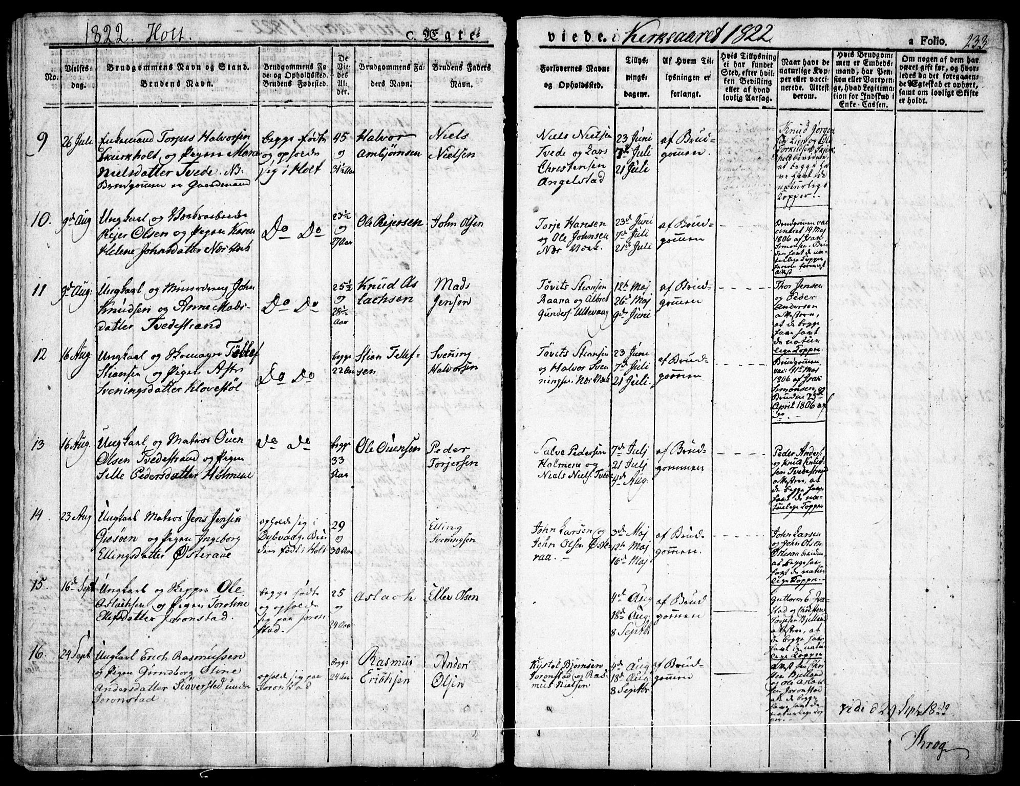 Holt sokneprestkontor, AV/SAK-1111-0021/F/Fa/L0006: Parish register (official) no. A 6, 1820-1835, p. 233