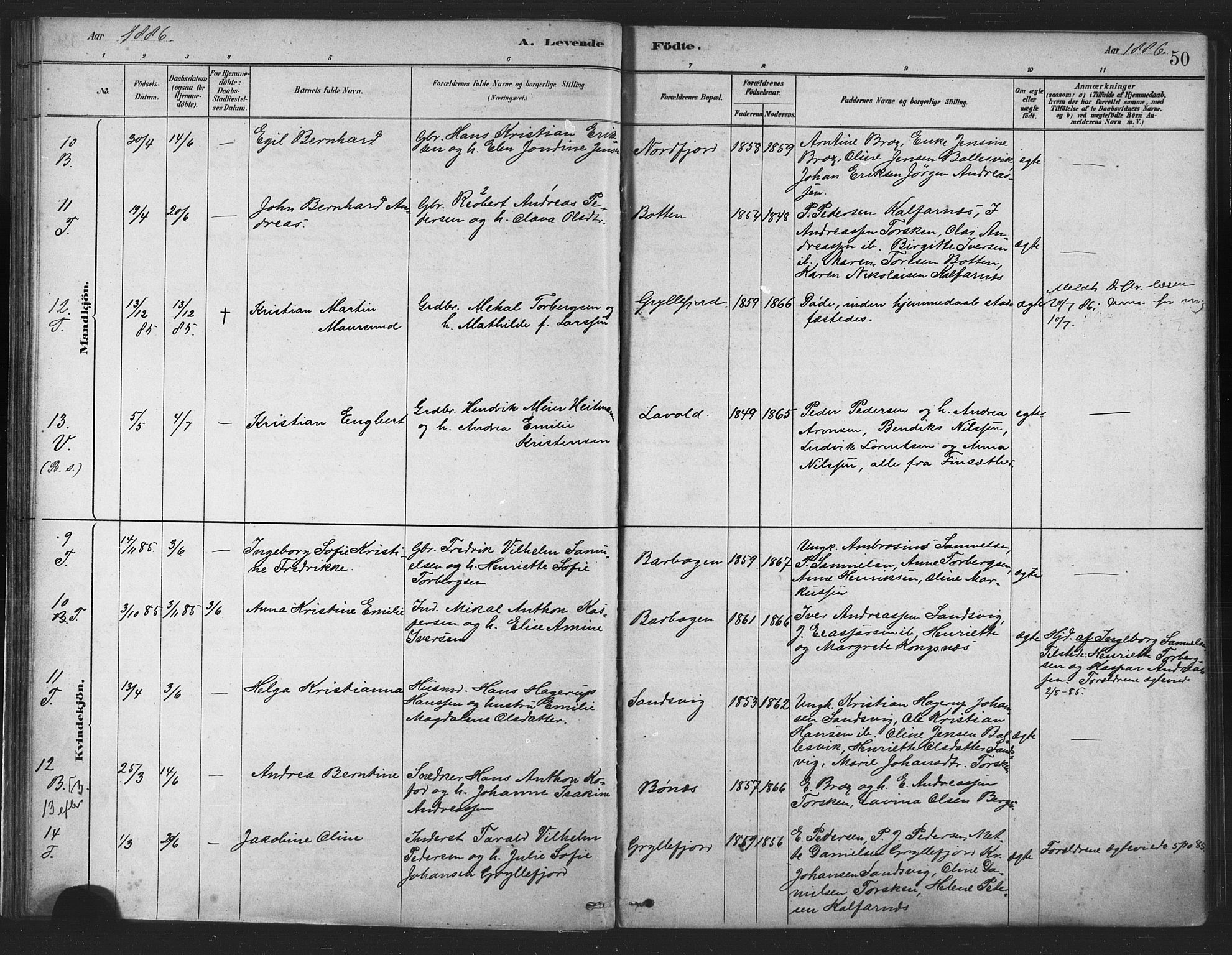 Berg sokneprestkontor, AV/SATØ-S-1318/G/Ga/Gaa/L0004kirke: Parish register (official) no. 4, 1880-1894, p. 50