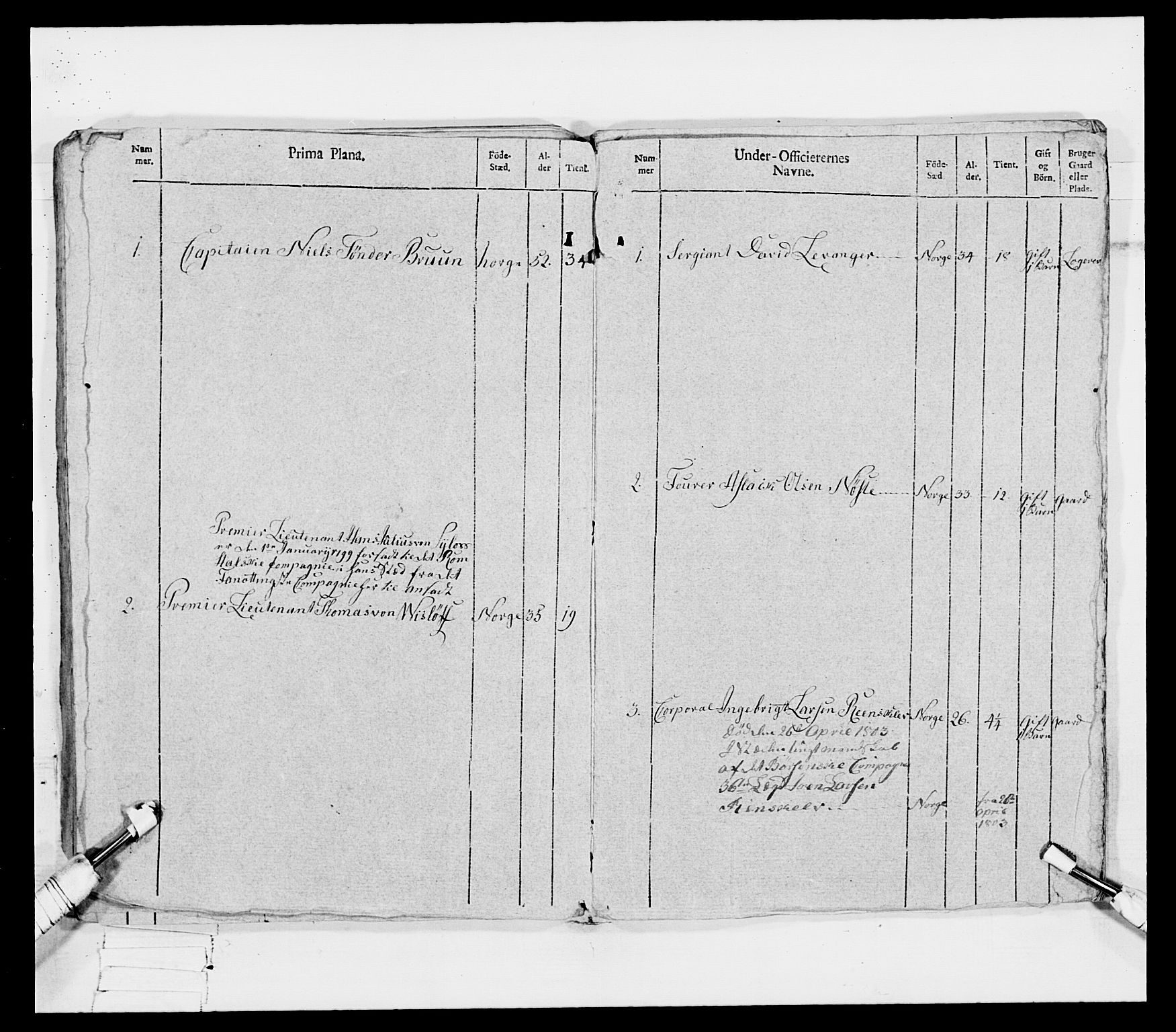 Generalitets- og kommissariatskollegiet, Det kongelige norske kommissariatskollegium, AV/RA-EA-5420/E/Eh/L0080: 2. Trondheimske nasjonale infanteriregiment, 1792-1800, p. 99