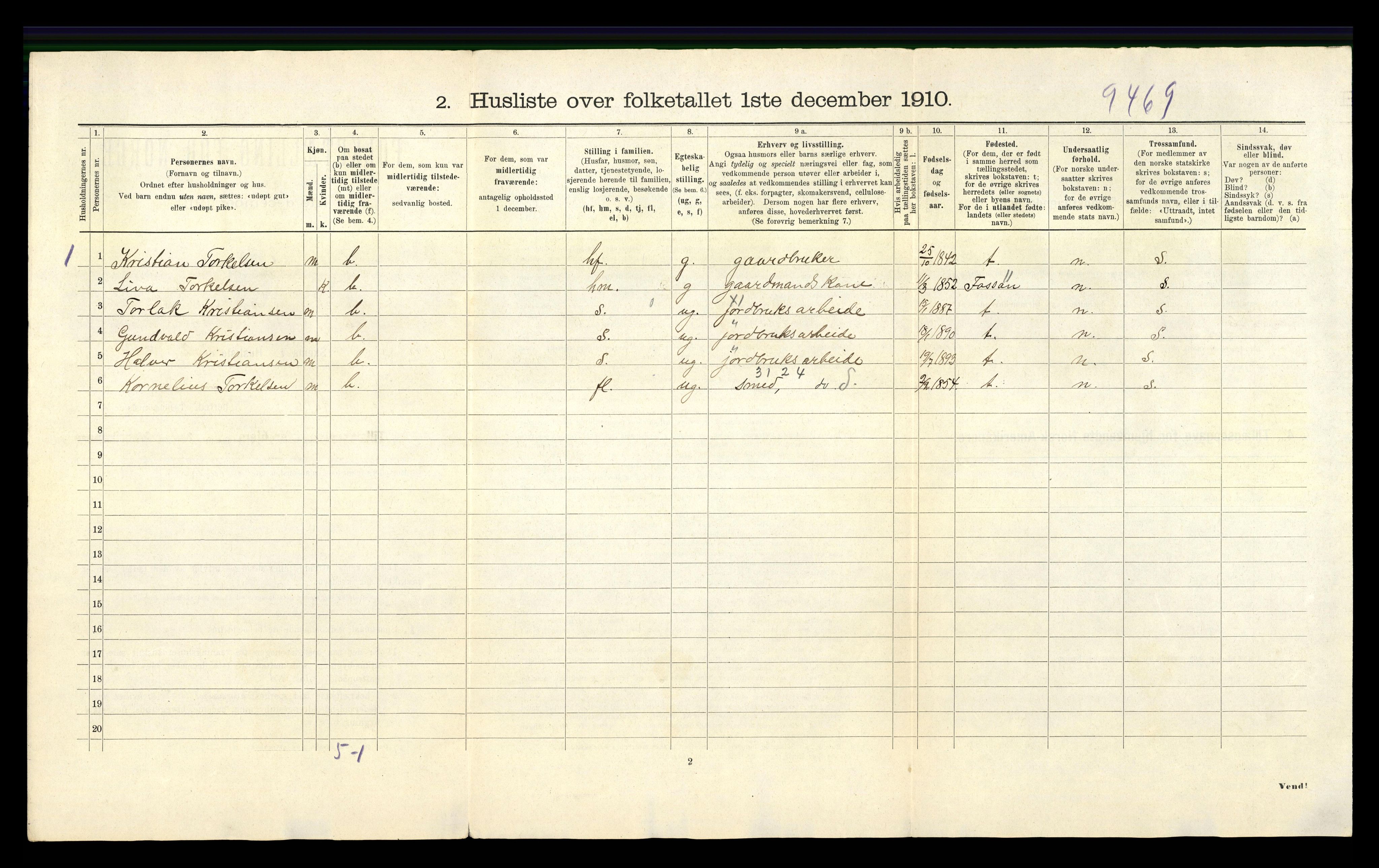 RA, 1910 census for Høle, 1910, p. 35