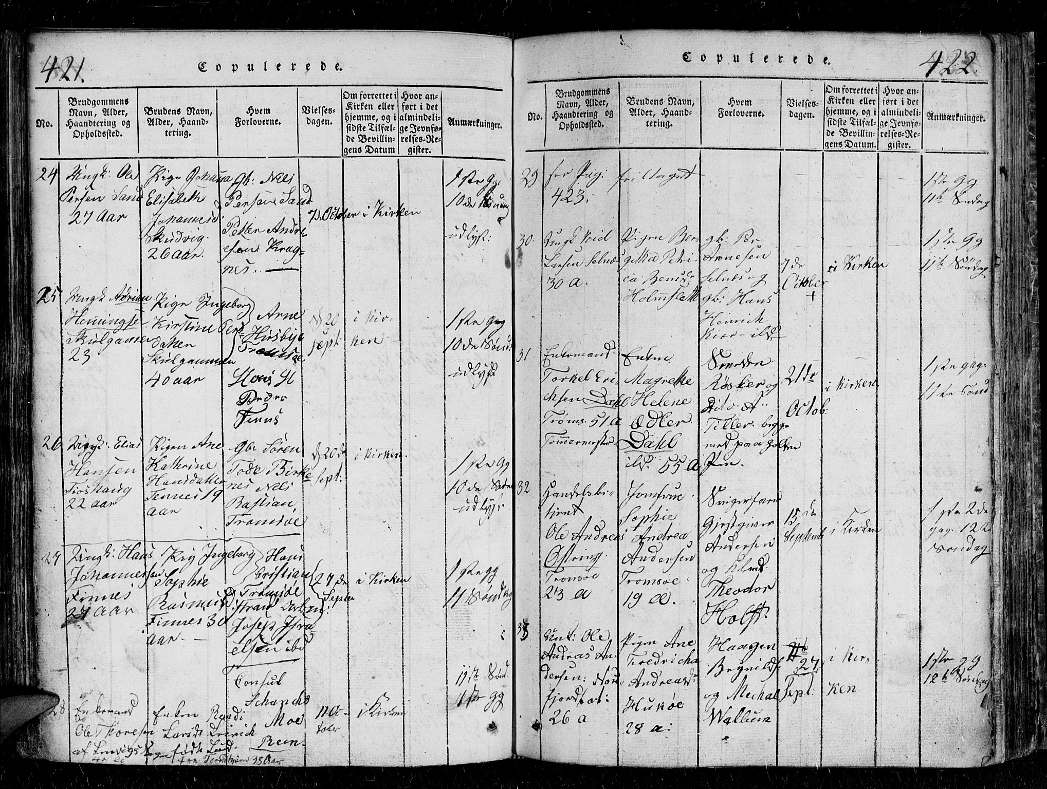 Tromsø sokneprestkontor/stiftsprosti/domprosti, SATØ/S-1343/G/Gb/L0001klokker: Parish register (copy) no. 1, 1821-1833, p. 421-422