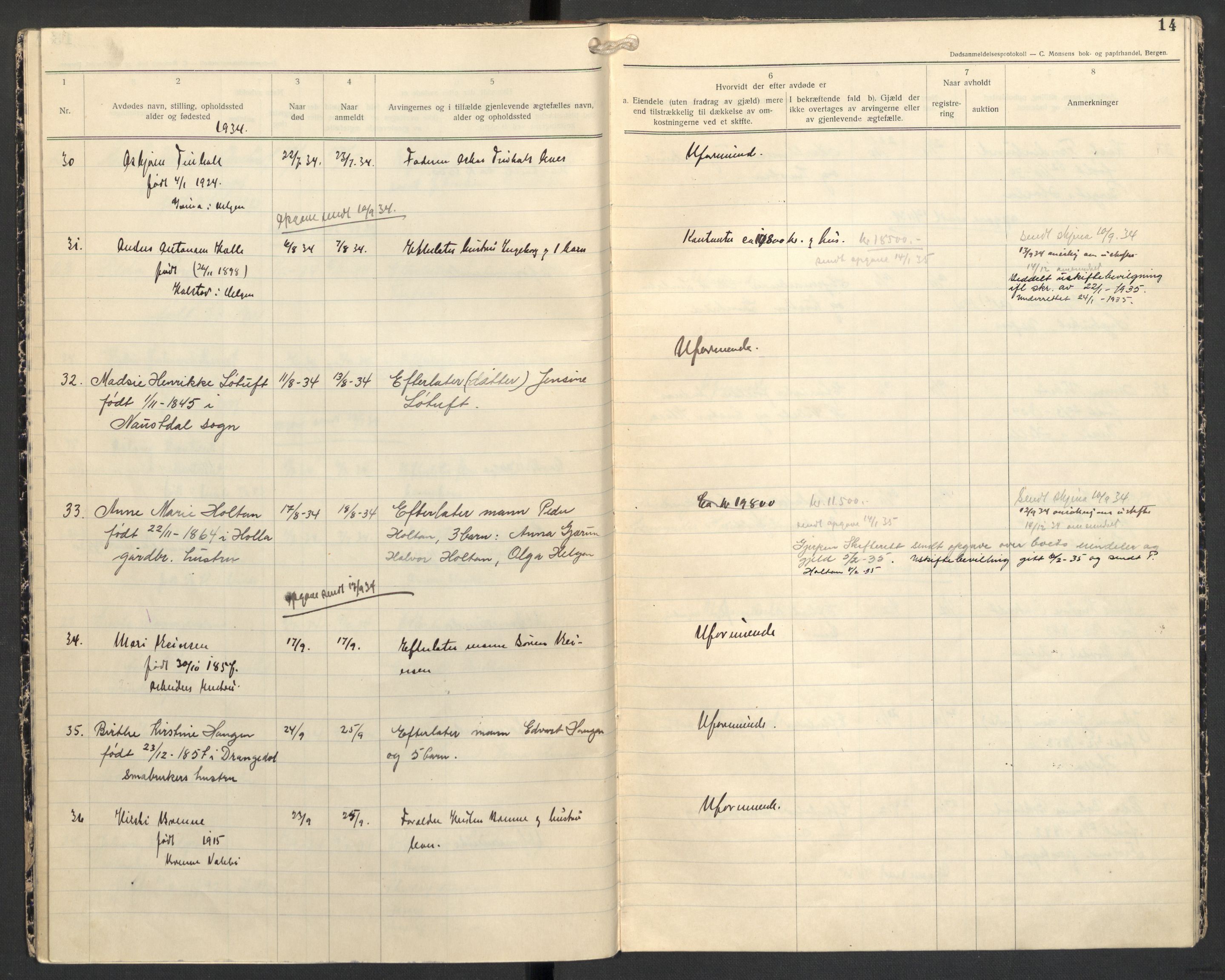 Holla lensmannskontor, AV/SAKO-A-560/H/Ha/L0002/0003: Dødsanmeldelsesprotokoll / Dødsfallsprotokoll, 1932-1939, p. 14