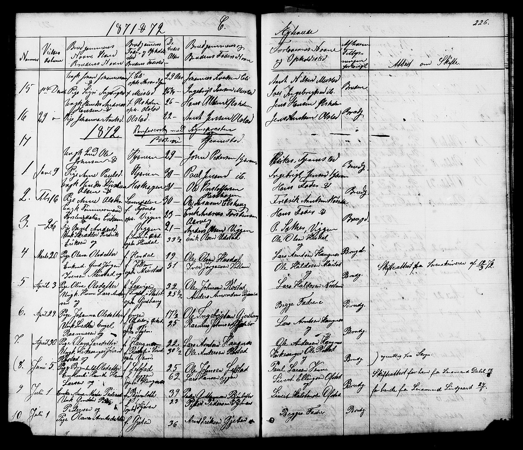 Ministerialprotokoller, klokkerbøker og fødselsregistre - Sør-Trøndelag, SAT/A-1456/665/L0777: Parish register (copy) no. 665C02, 1867-1915, p. 226