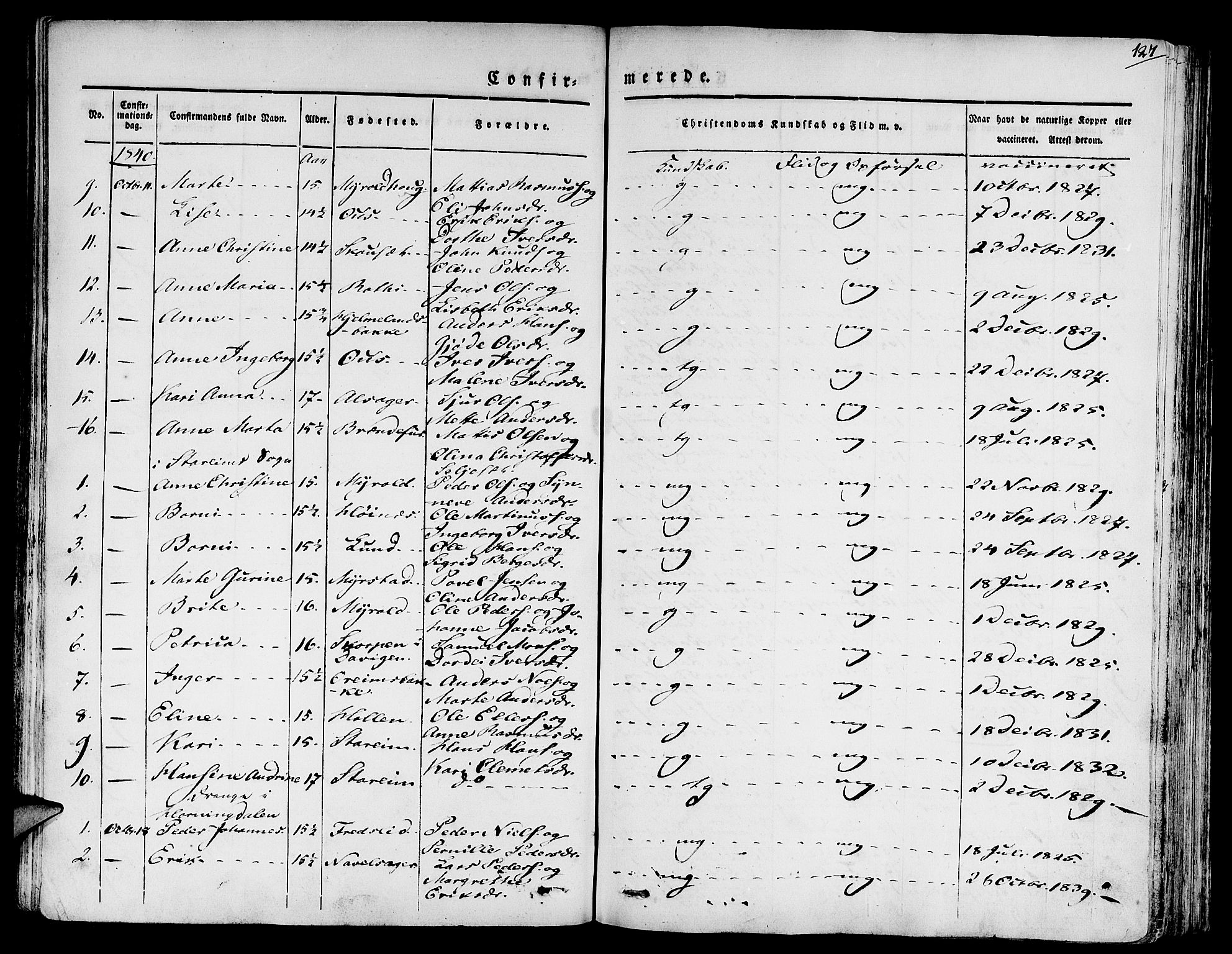 Eid sokneprestembete, SAB/A-82301/H/Haa/Haaa/L0006: Parish register (official) no. A 6, 1831-1843, p. 127