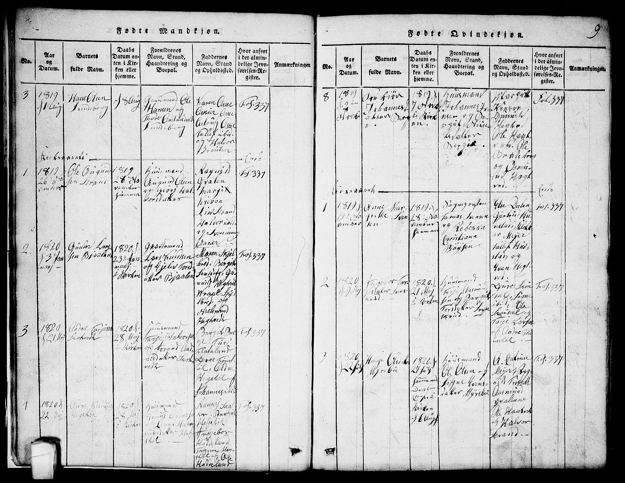 Lårdal kirkebøker, SAKO/A-284/G/Ga/L0001: Parish register (copy) no. I 1, 1815-1861, p. 9