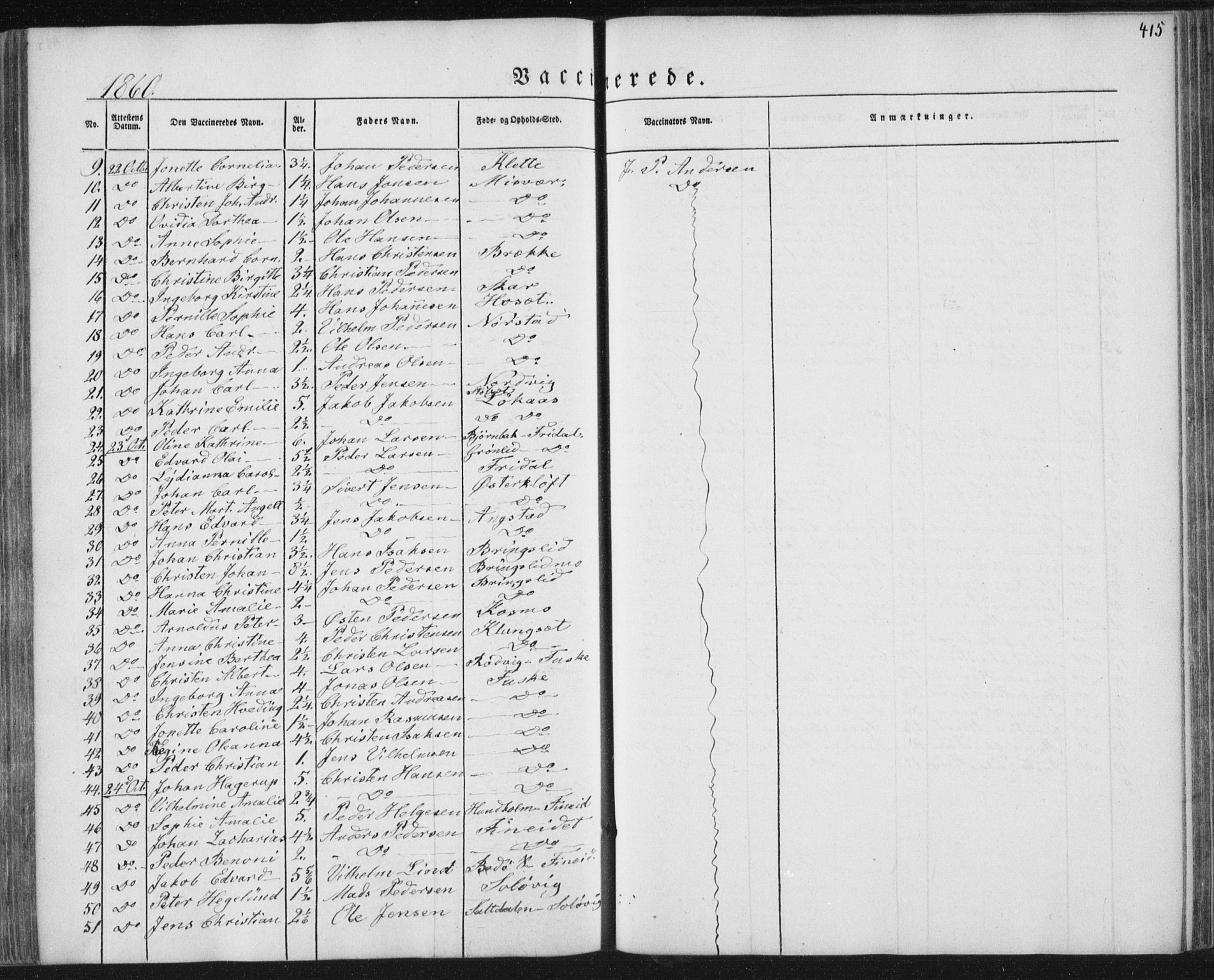 Ministerialprotokoller, klokkerbøker og fødselsregistre - Nordland, AV/SAT-A-1459/852/L0738: Parish register (official) no. 852A08, 1849-1865, p. 415