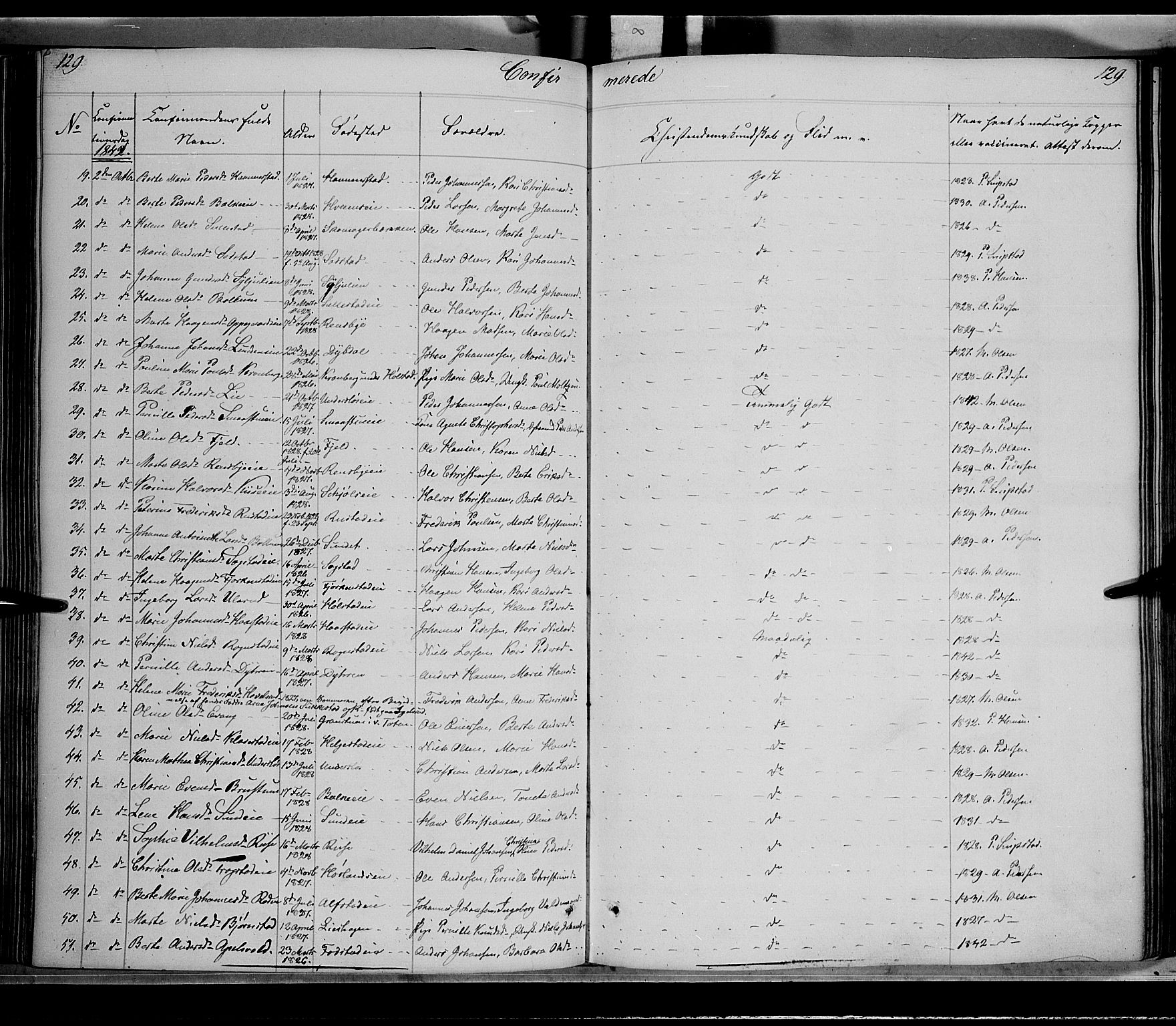 Østre Toten prestekontor, SAH/PREST-104/H/Ha/Haa/L0002: Parish register (official) no. 2, 1840-1847, p. 129