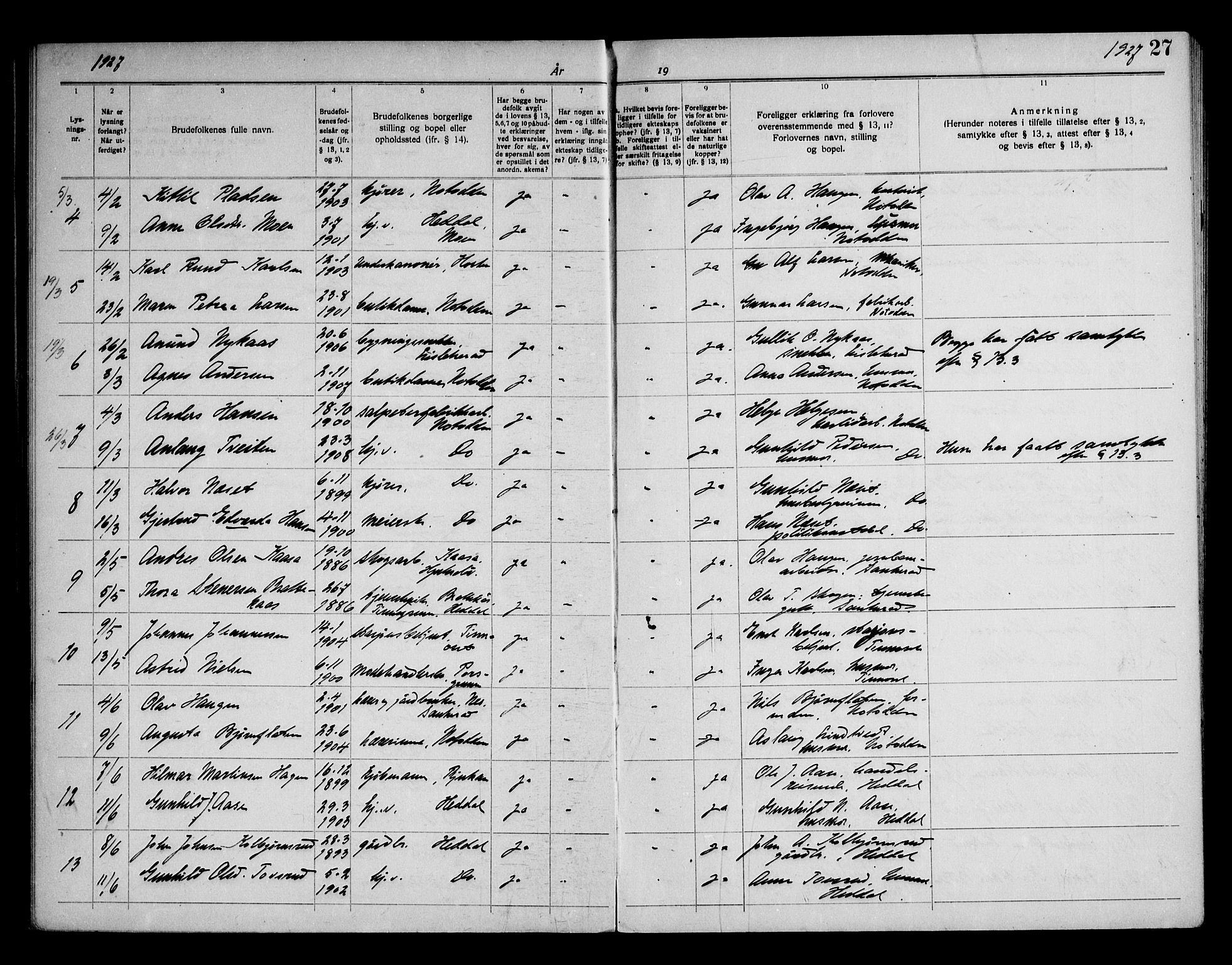 Notodden kirkebøker, AV/SAKO-A-290/H/Ha/L0001: Banns register no. 1, 1919-1945, p. 27