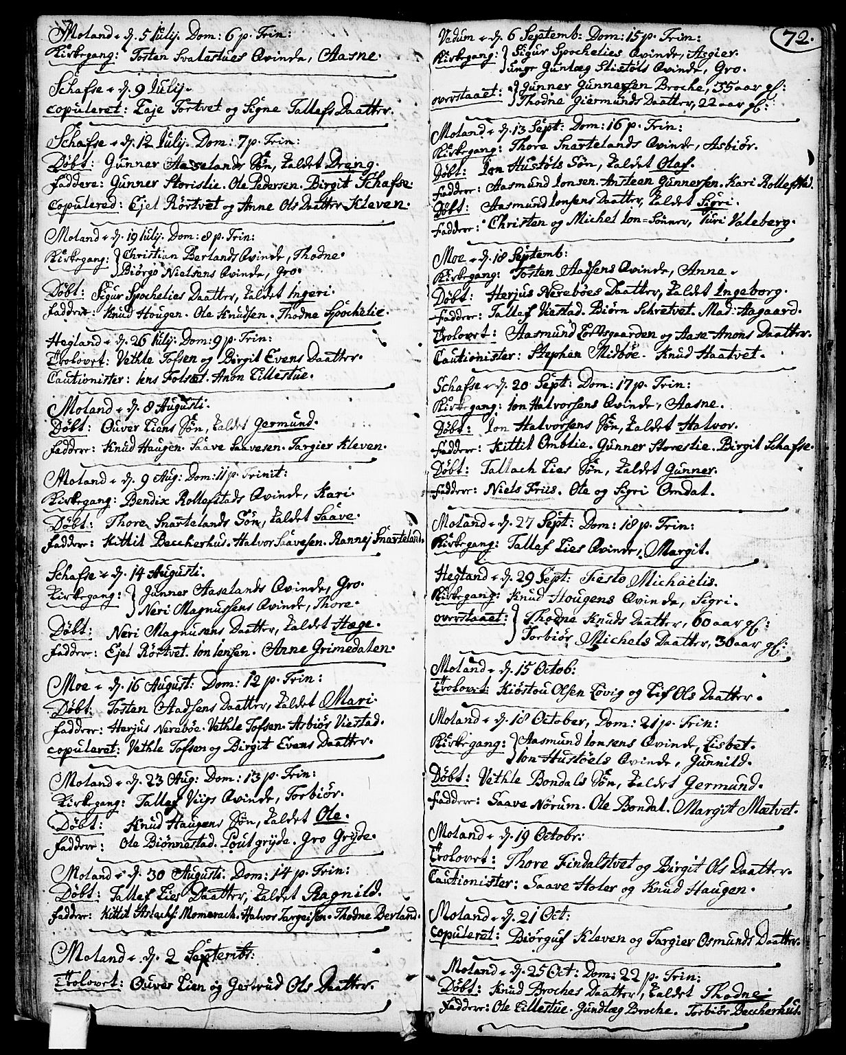 Fyresdal kirkebøker, SAKO/A-263/F/Fa/L0001: Parish register (official) no. I 1, 1724-1748, p. 72