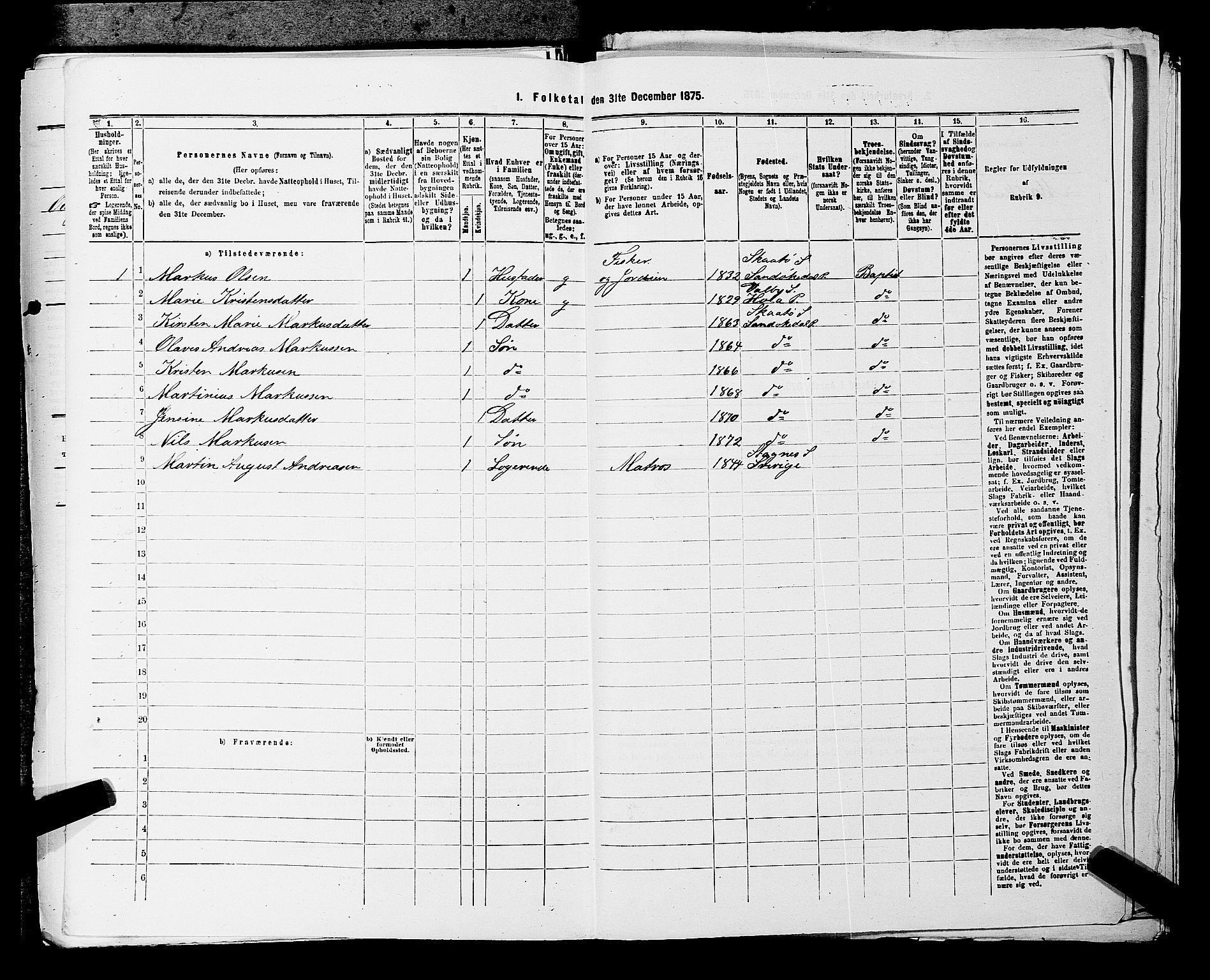 SAKO, 1875 census for 0816P Sannidal, 1875, p. 2100