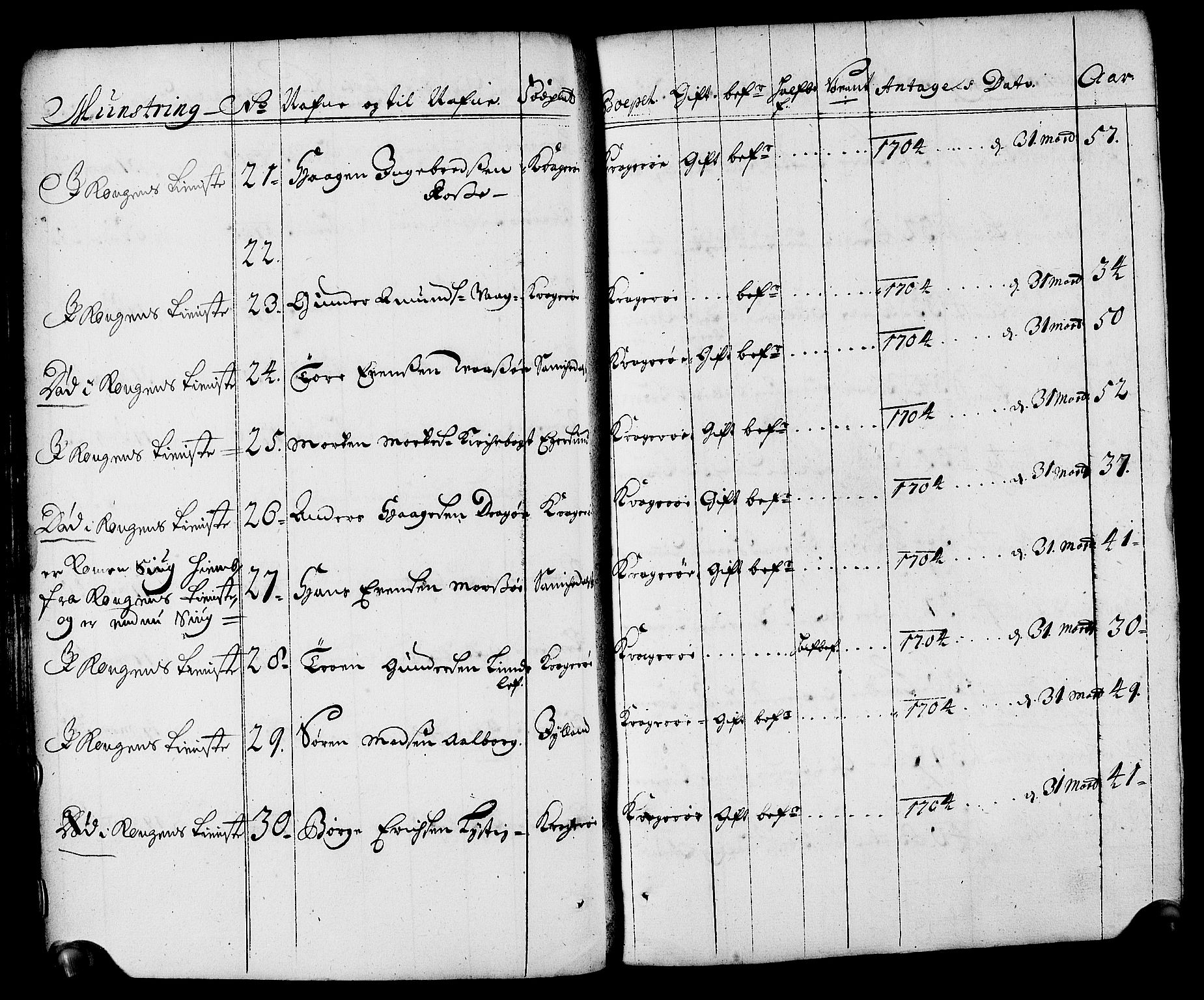 Drammen innrulleringsdistrikt, AV/SAKO-A-781/F/Fa/L0001: Rulle over innrullerte matroser i Bragernes distrikt, 1711, p. 154