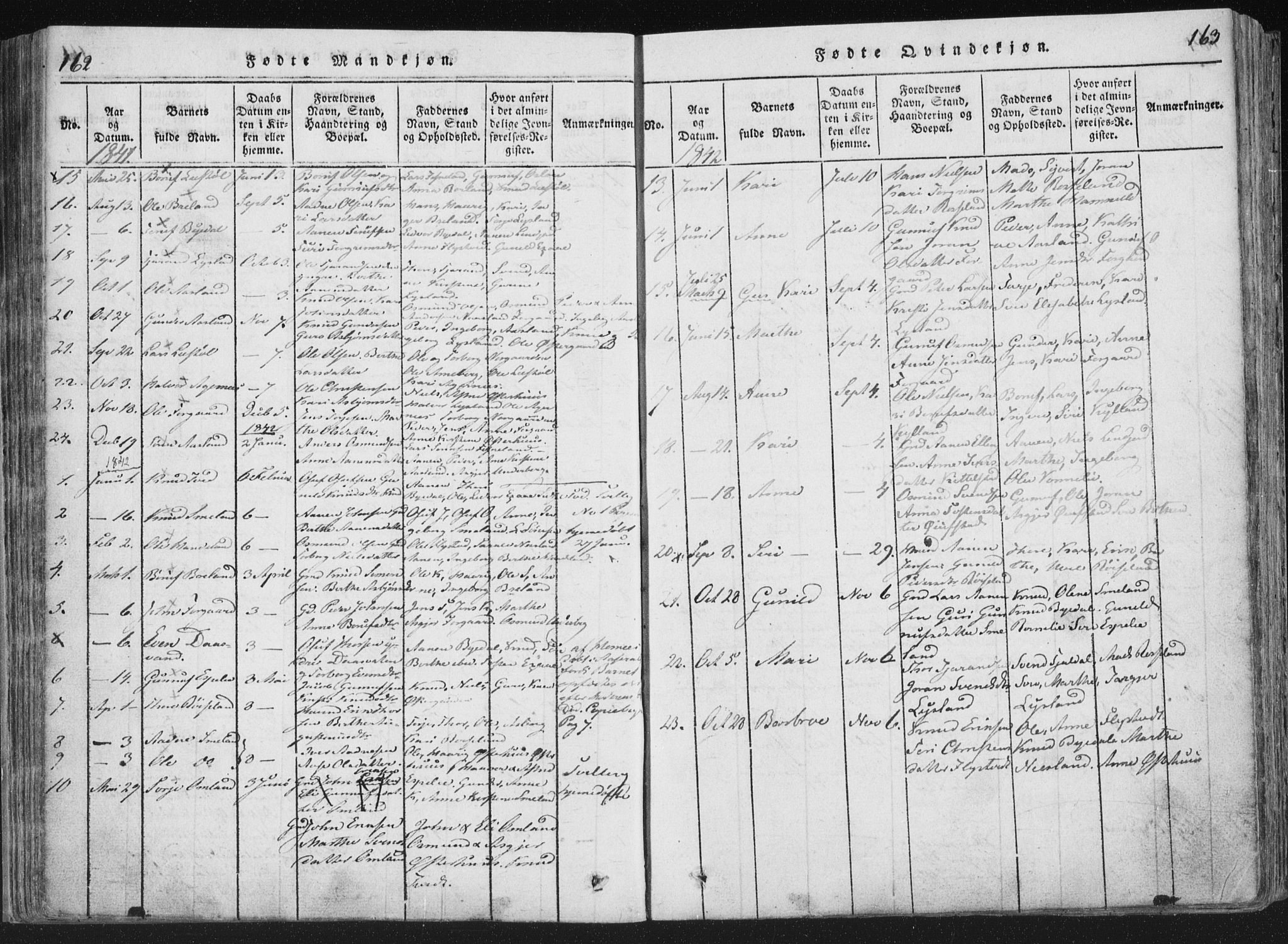 Åseral sokneprestkontor, SAK/1111-0051/F/Fa/L0001: Parish register (official) no. A 1, 1815-1853, p. 162-163