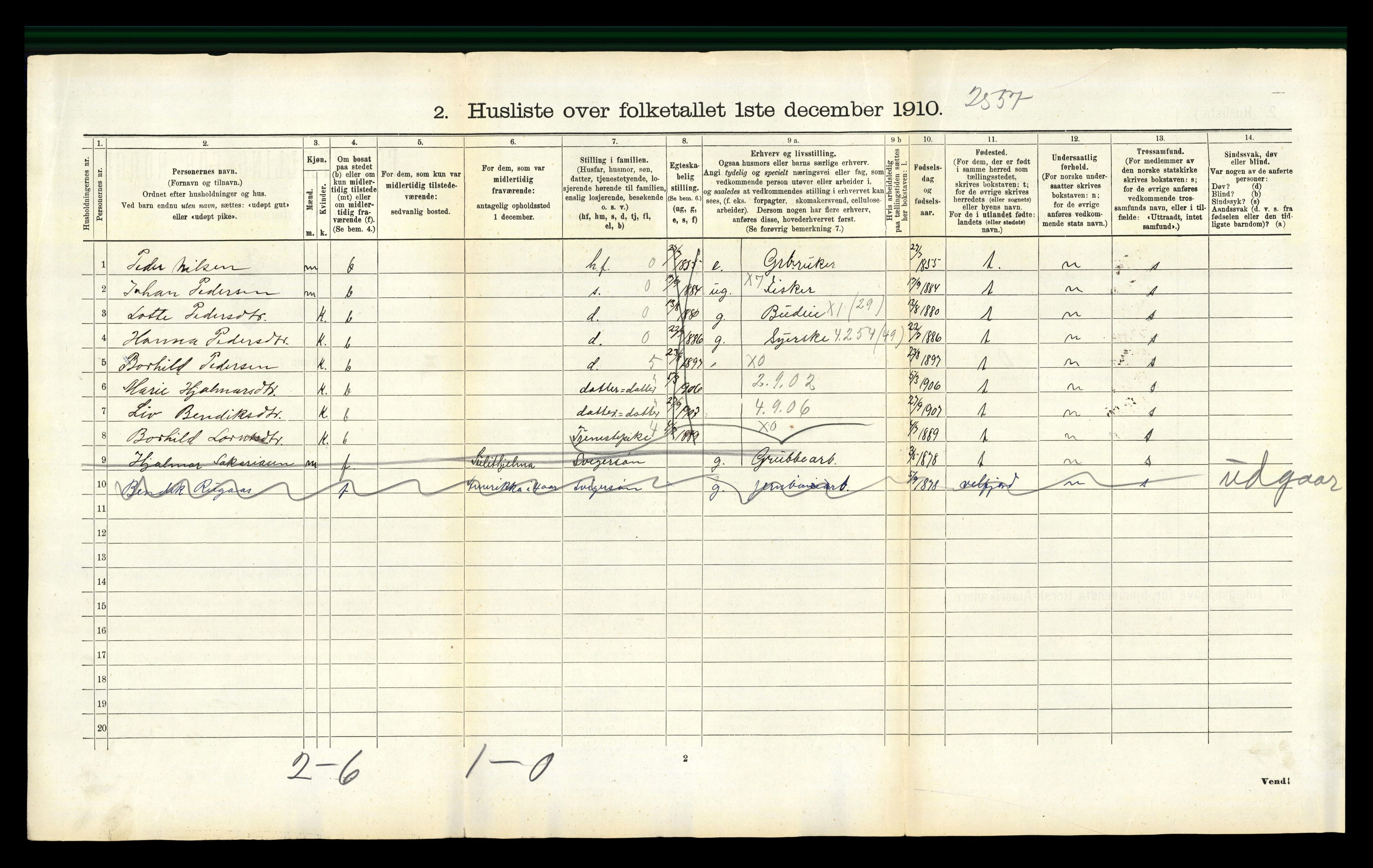 RA, 1910 census for Brønnøy, 1910, p. 128