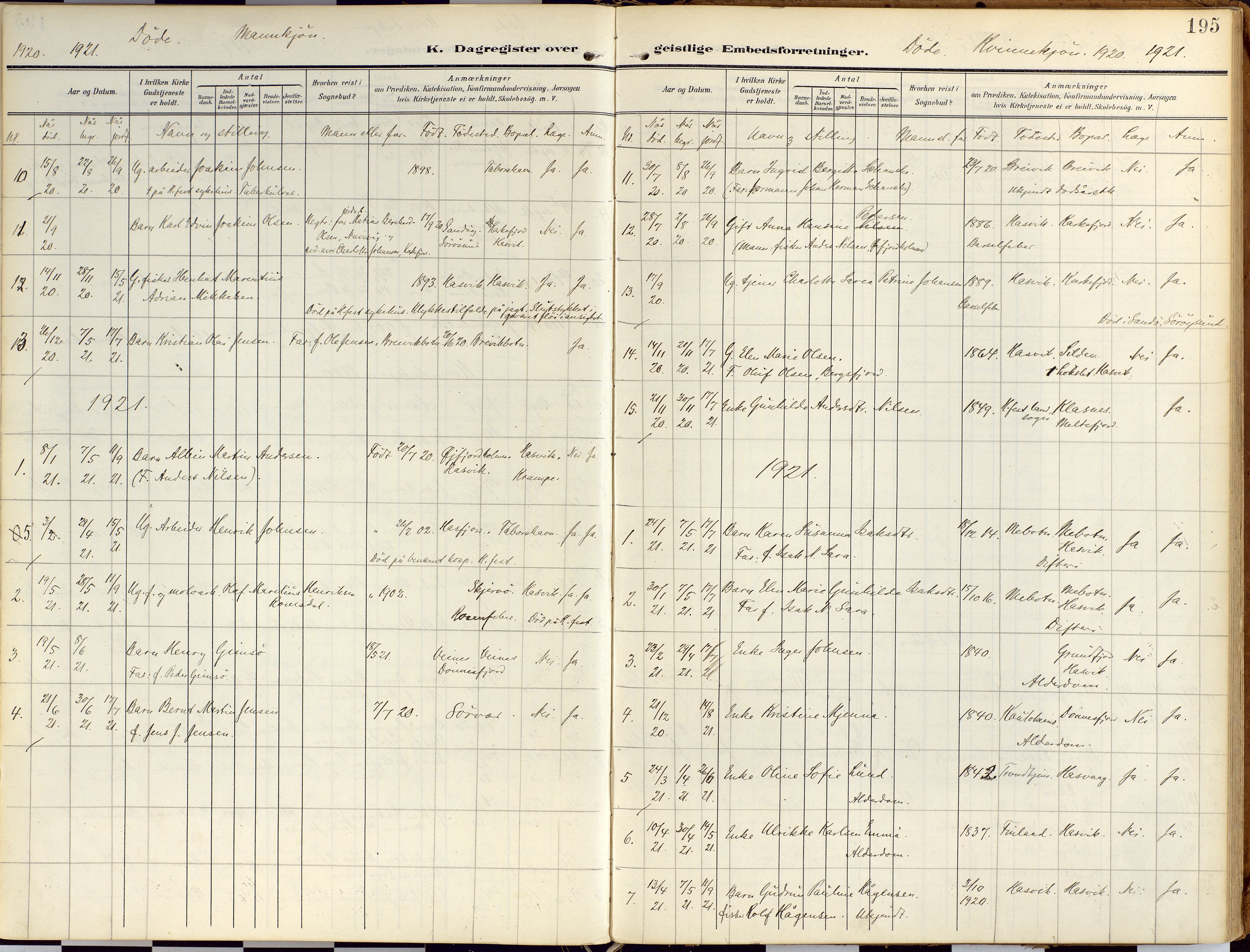 Loppa sokneprestkontor, SATØ/S-1339/H/Ha/L0010kirke: Parish register (official) no. 10, 1907-1922, p. 195