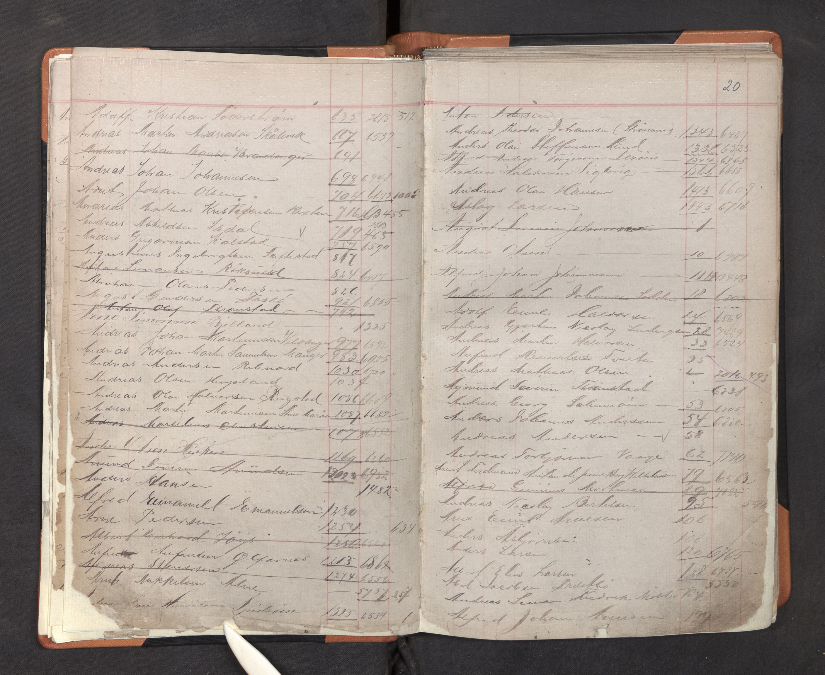 Innrulleringssjefen i Bergen, AV/SAB-A-100050/F/Fa/L0001: Register til annotasjons-hovedrulle for Bergen krets A - K, 1869-1897