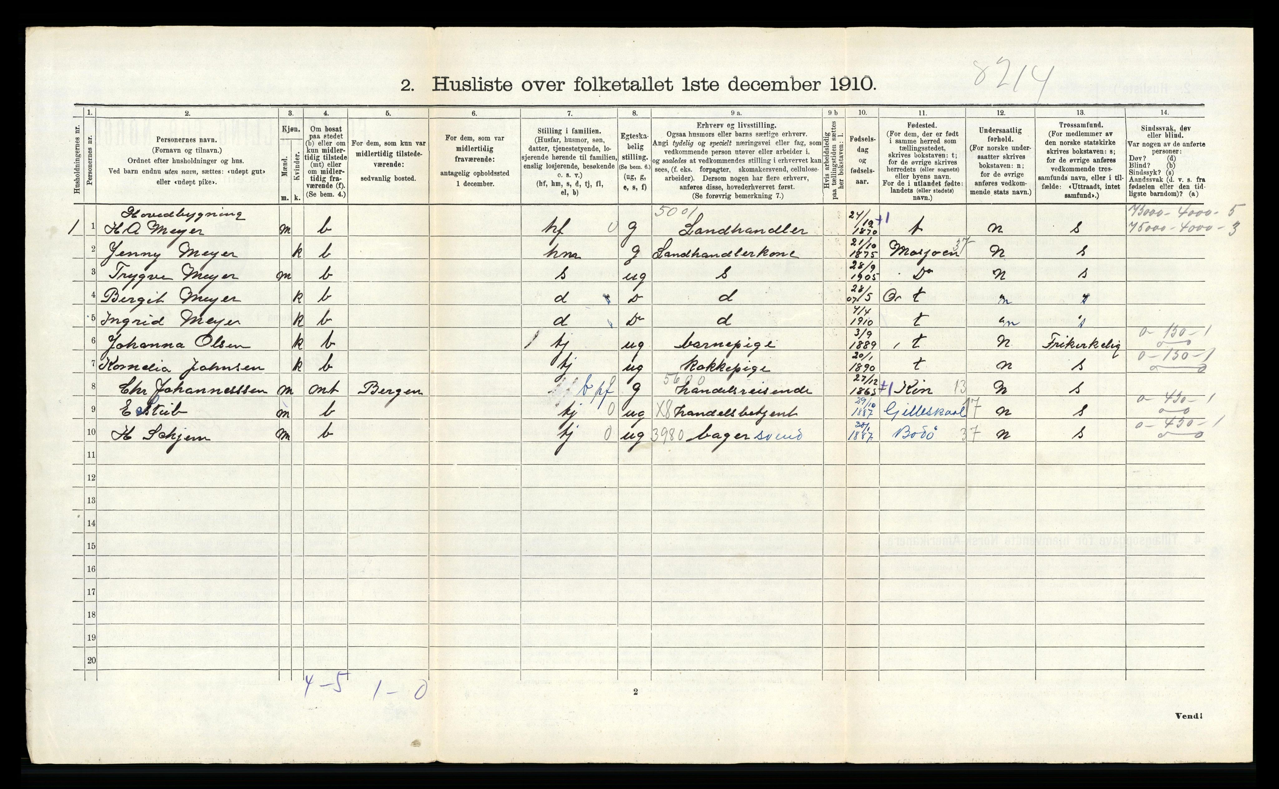 RA, 1910 census for Meløy, 1910, p. 153