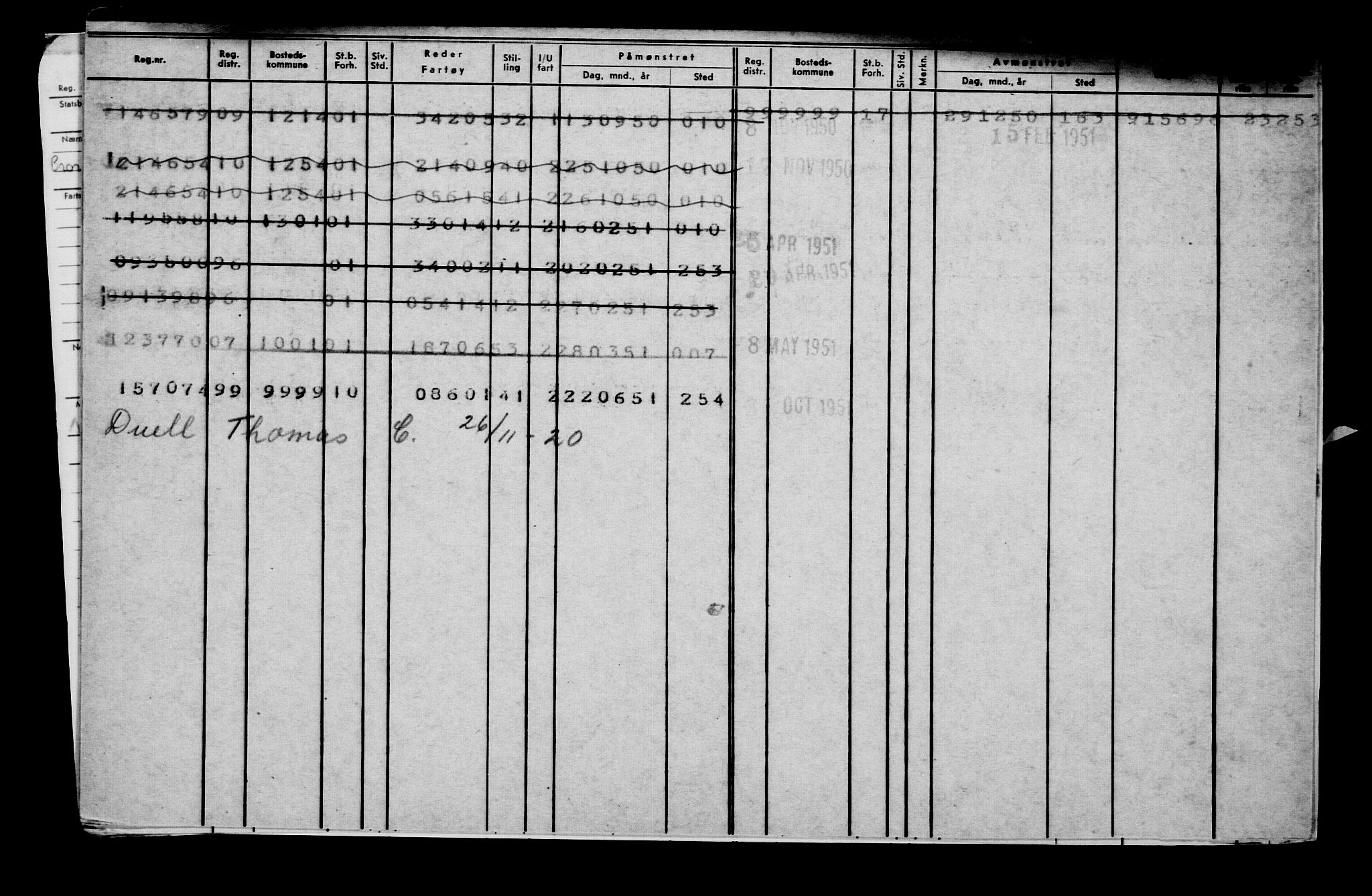 Direktoratet for sjømenn, AV/RA-S-3545/G/Gb/L0187: Hovedkort, 1920, p. 574