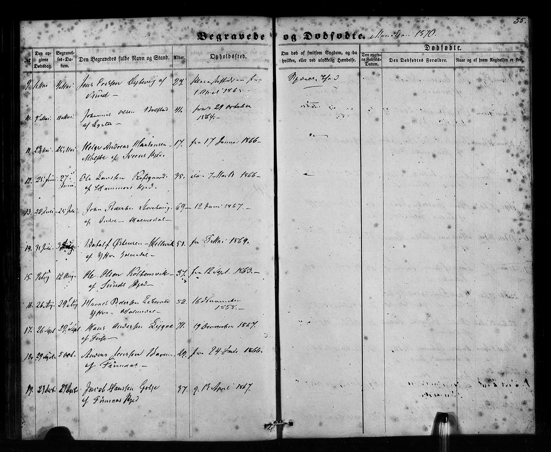Pleiestiftelsen nr. 1 for spedalske sokneprestembete*, SAB/-: Parish register (official) no. A 1, 1859-1886, p. 55