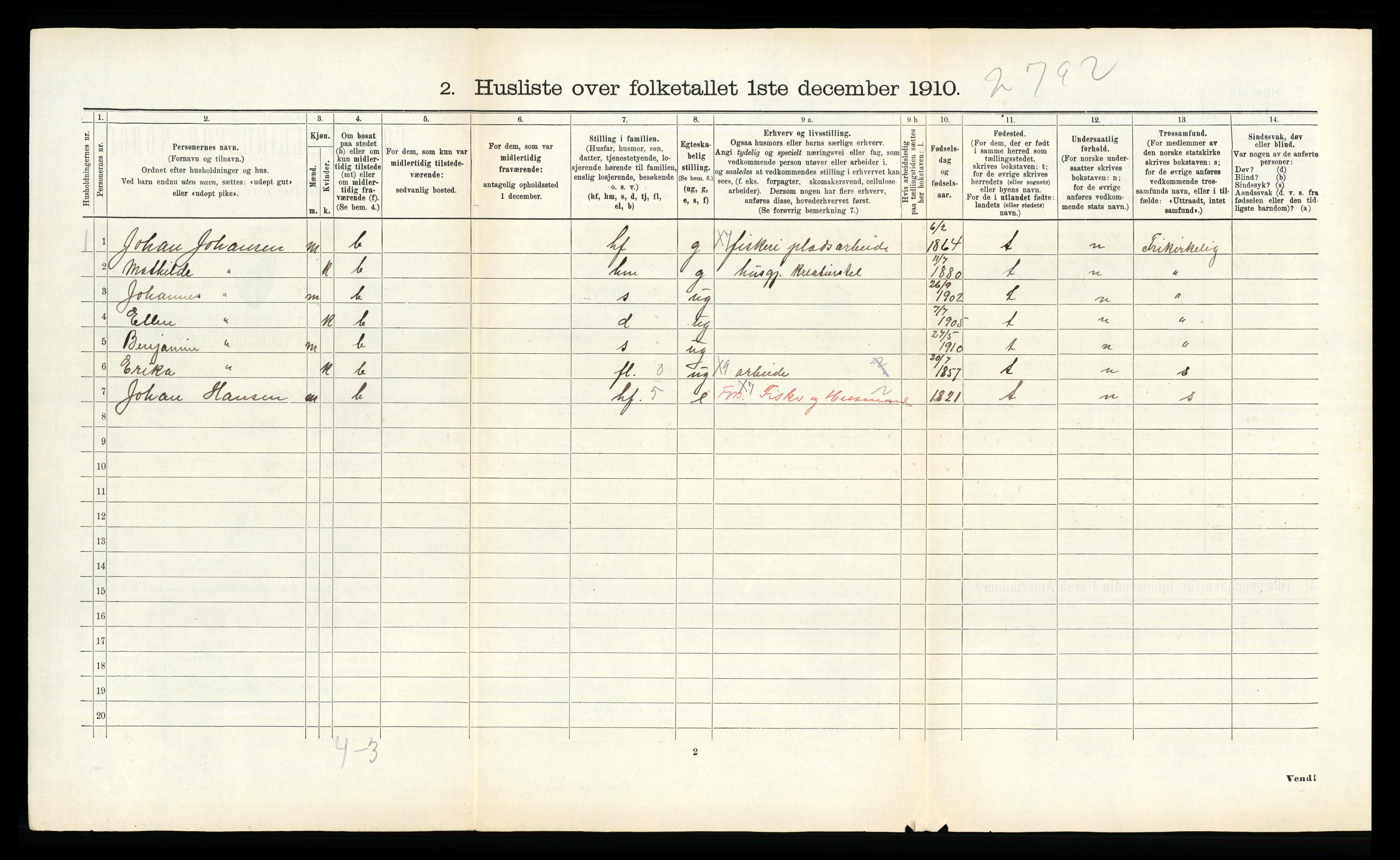 RA, 1910 census for Bodin, 1910, p. 1132