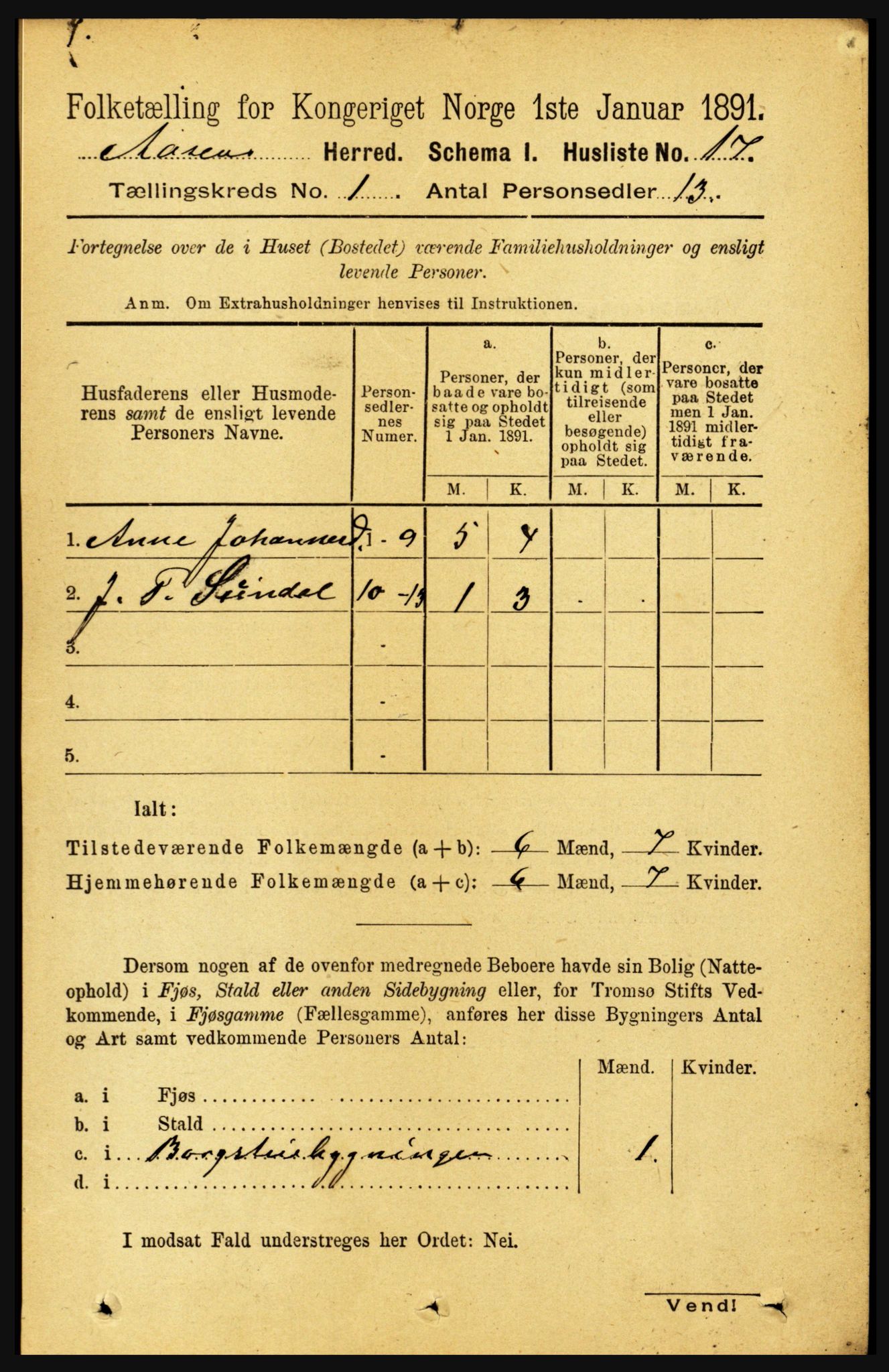 RA, 1891 census for 1716 Åsen, 1891, p. 33