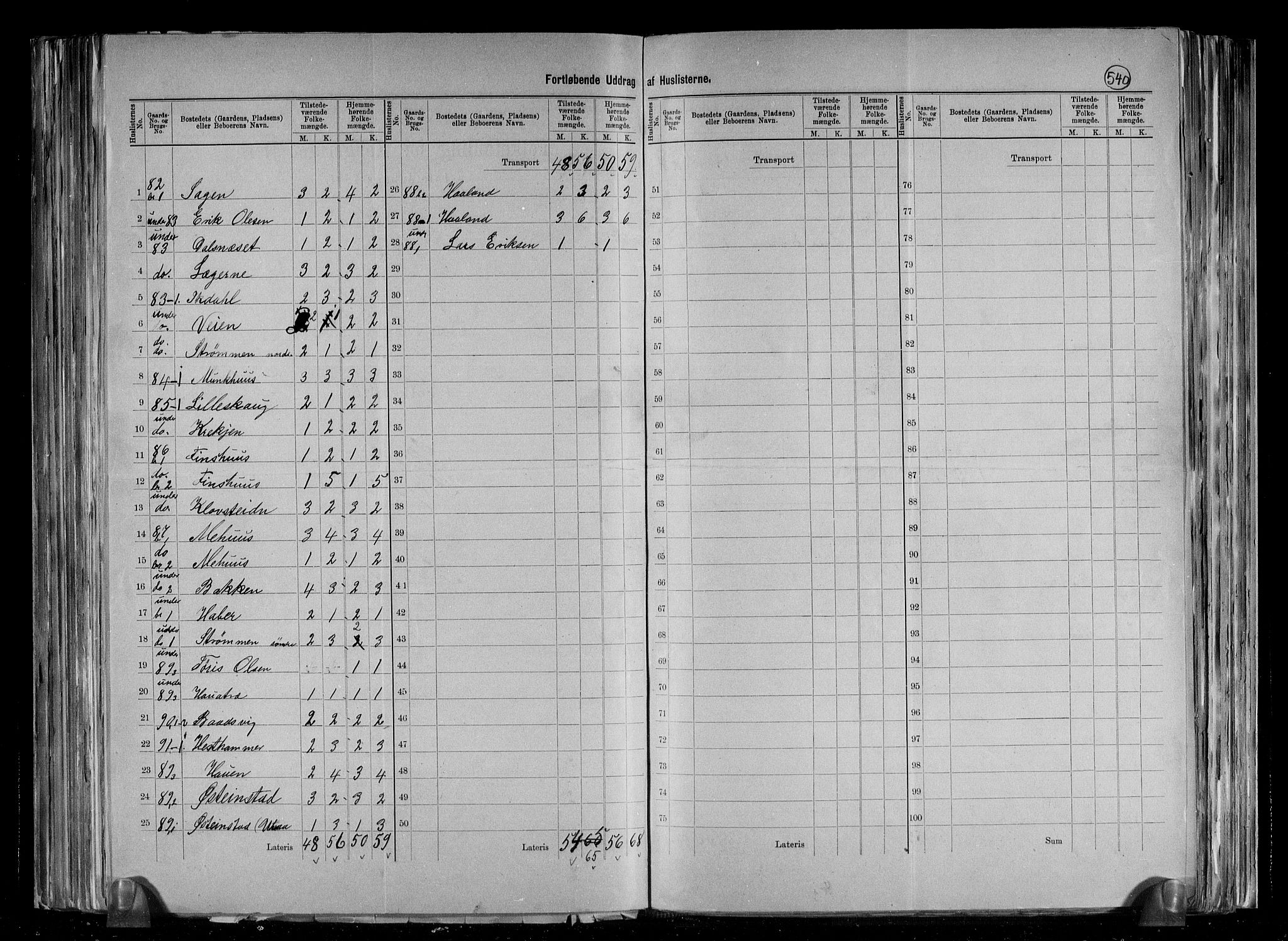RA, 1891 census for 1154 Skjold, 1891, p. 30