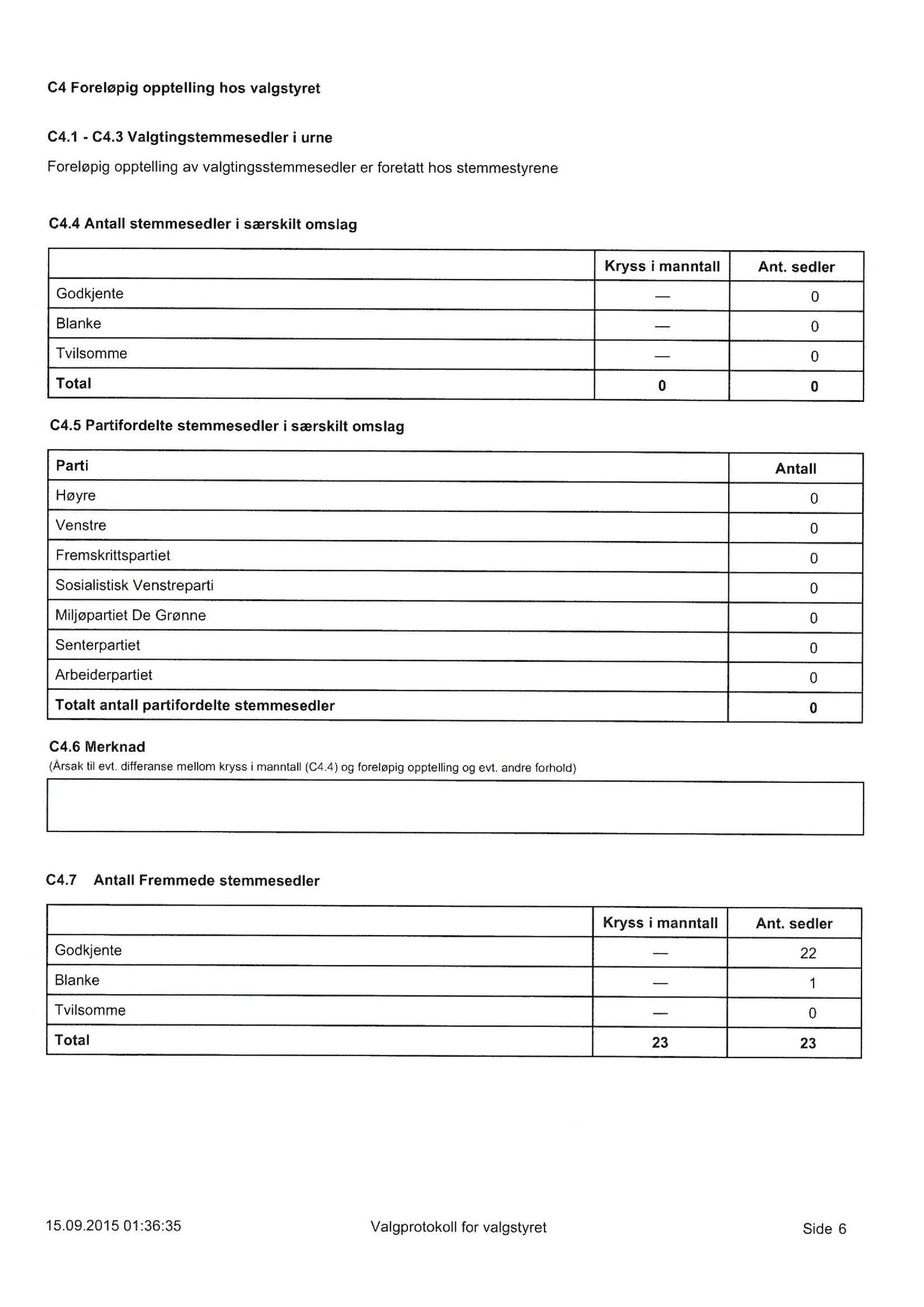 Klæbu Kommune, TRKO/KK/01-KS/L008: Kommunestyret - Møtedokumenter, 2015, p. 1438