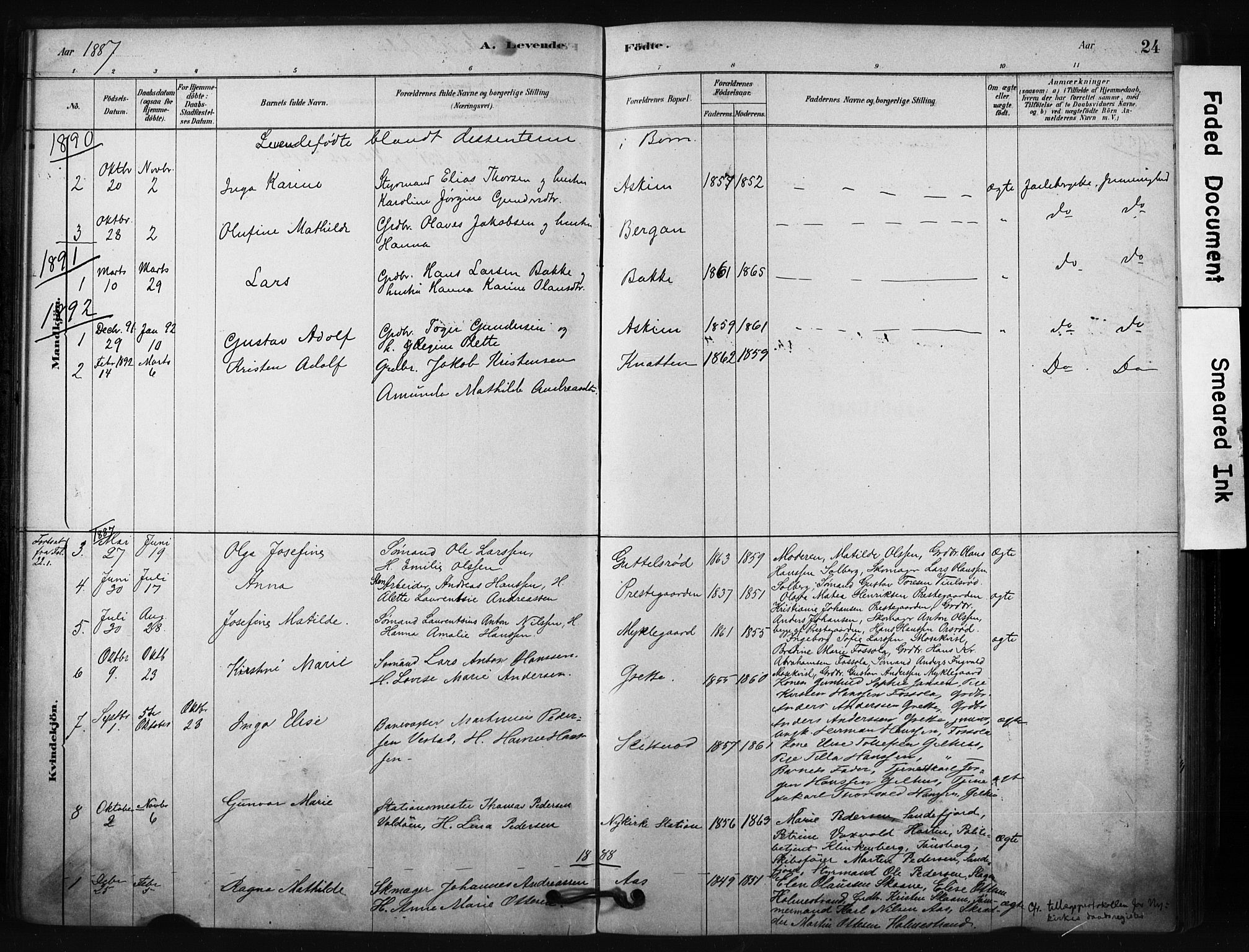 Borre kirkebøker, AV/SAKO-A-338/F/Fc/L0001: Parish register (official) no. III 1, 1878-1896, p. 24