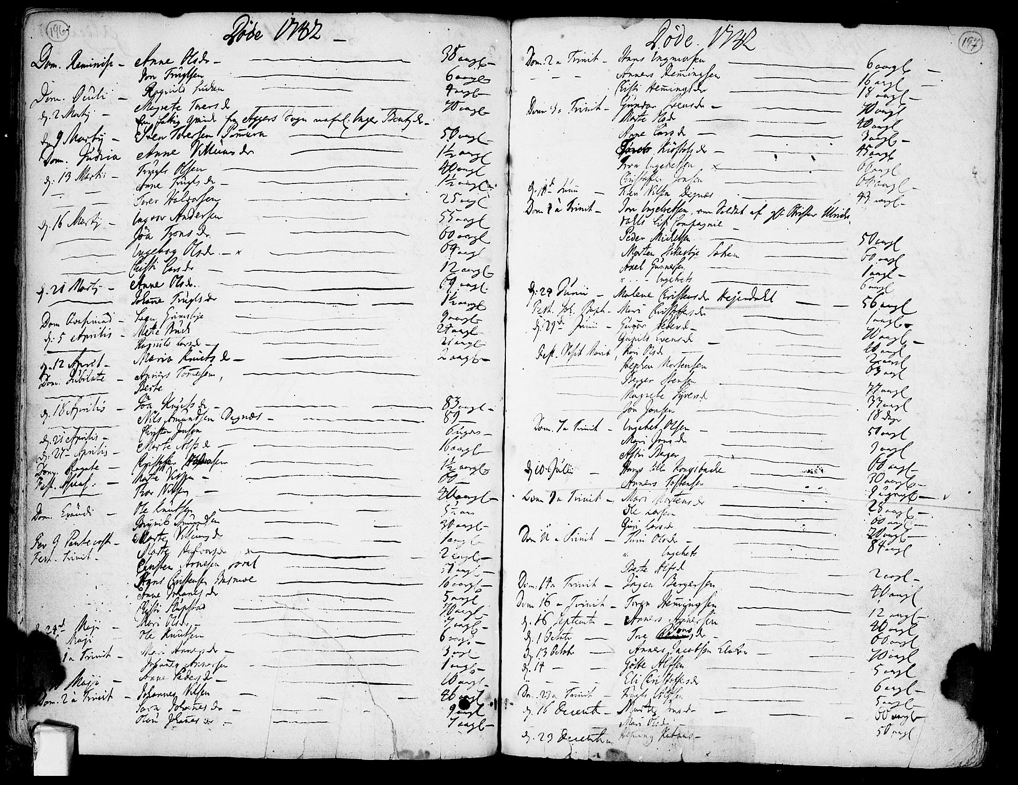 Rødenes prestekontor Kirkebøker, SAO/A-2005/F/Fa/L0002: Parish register (official) no. I 2, 1733-1776, p. 196-197