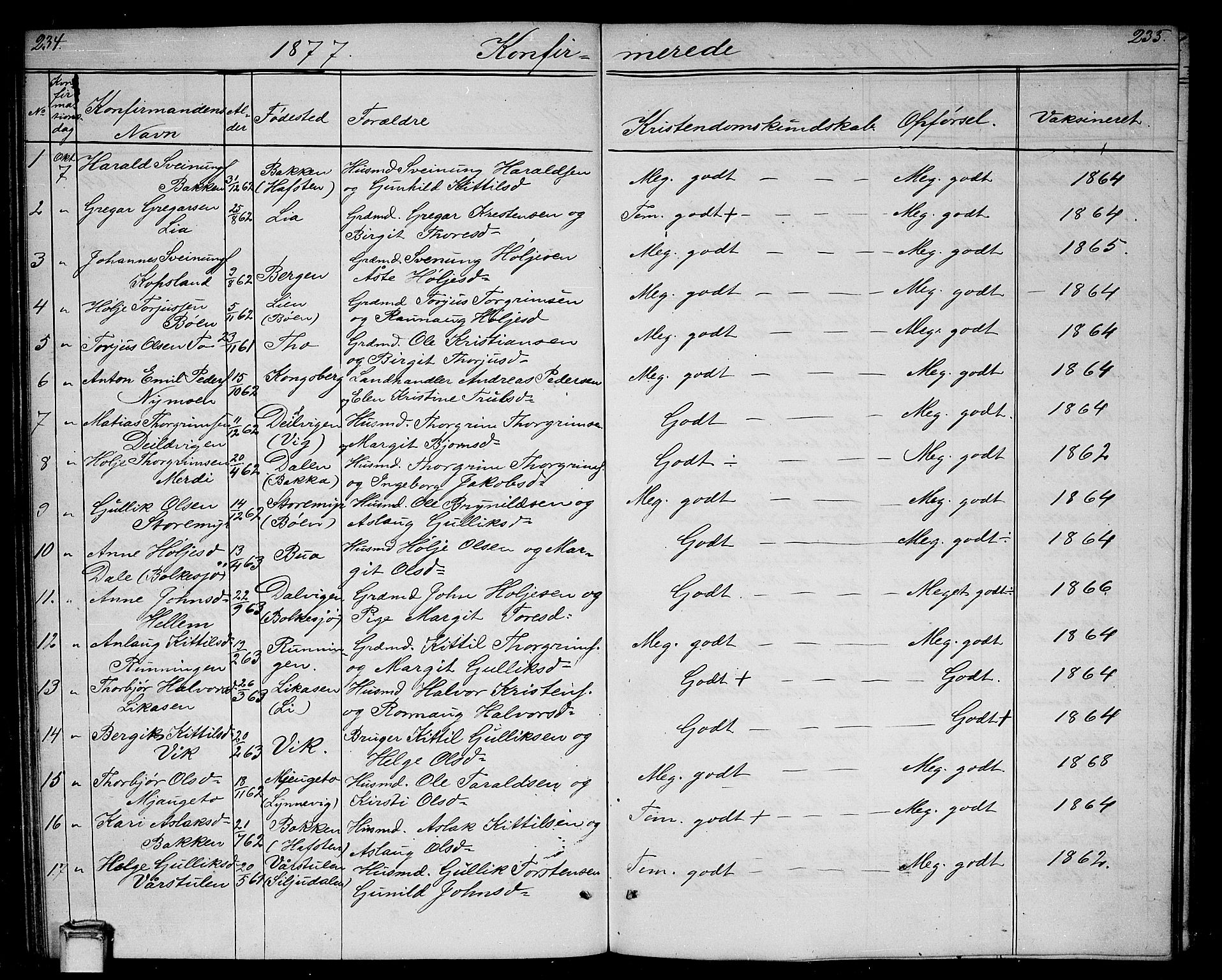 Gransherad kirkebøker, SAKO/A-267/G/Ga/L0002: Parish register (copy) no. I 2, 1854-1886, p. 234-235