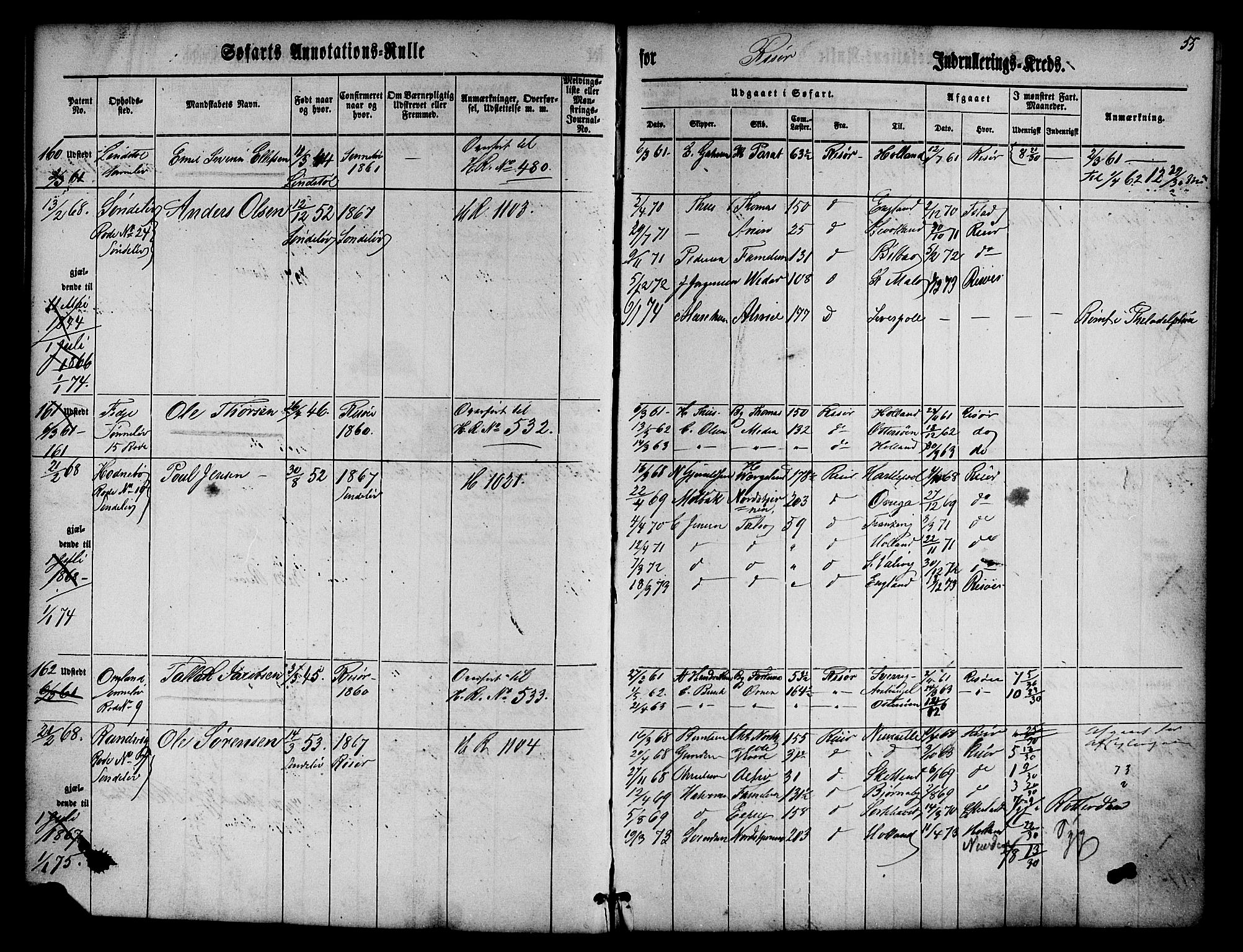 Risør mønstringskrets, SAK/2031-0010/F/Fa/L0001: Annotasjonsrulle nr 1-435 med register, D-1, 1860-1865, p. 74