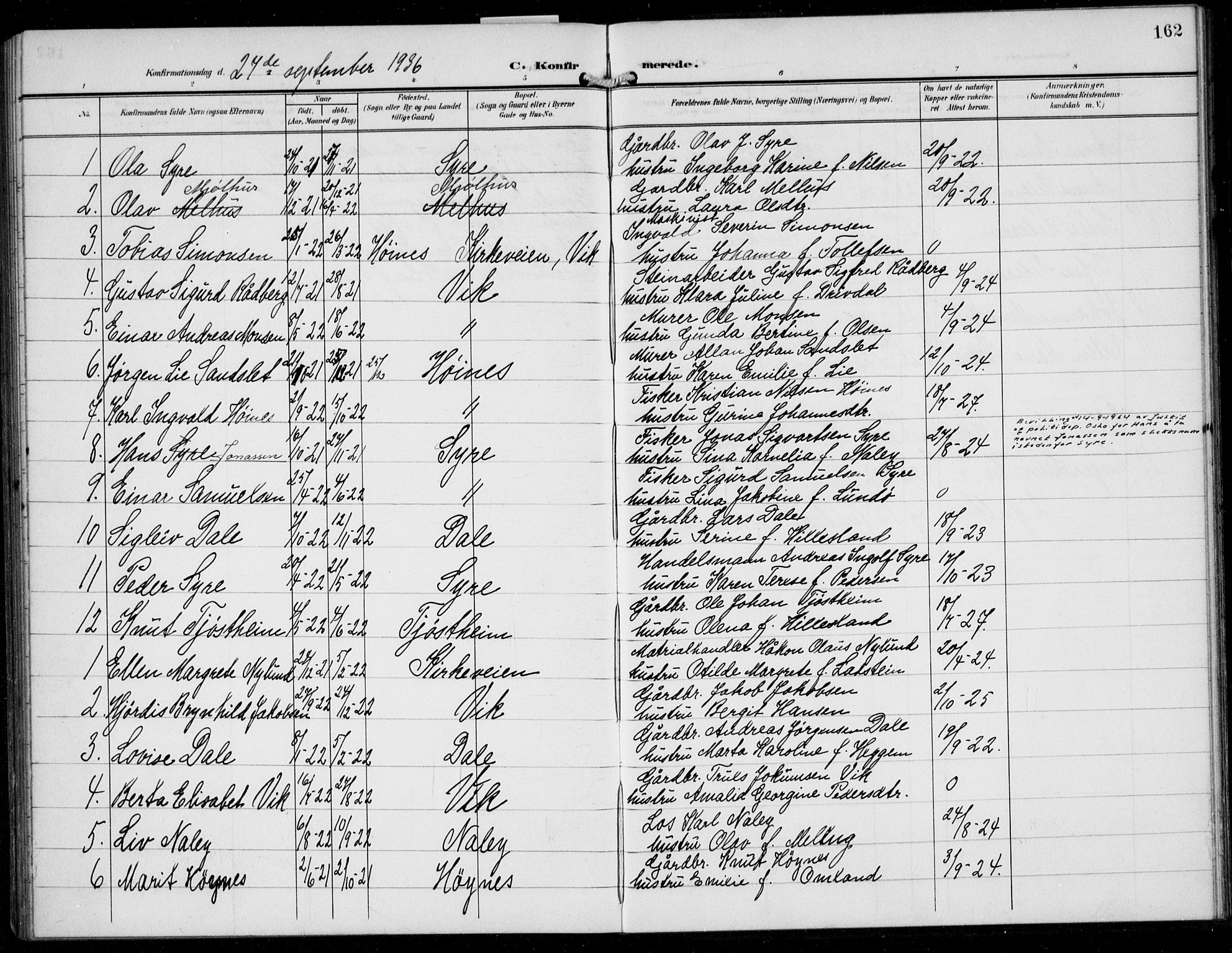 Skudenes sokneprestkontor, SAST/A -101849/H/Ha/Hab/L0009: Parish register (copy) no. B 9, 1908-1936, p. 162