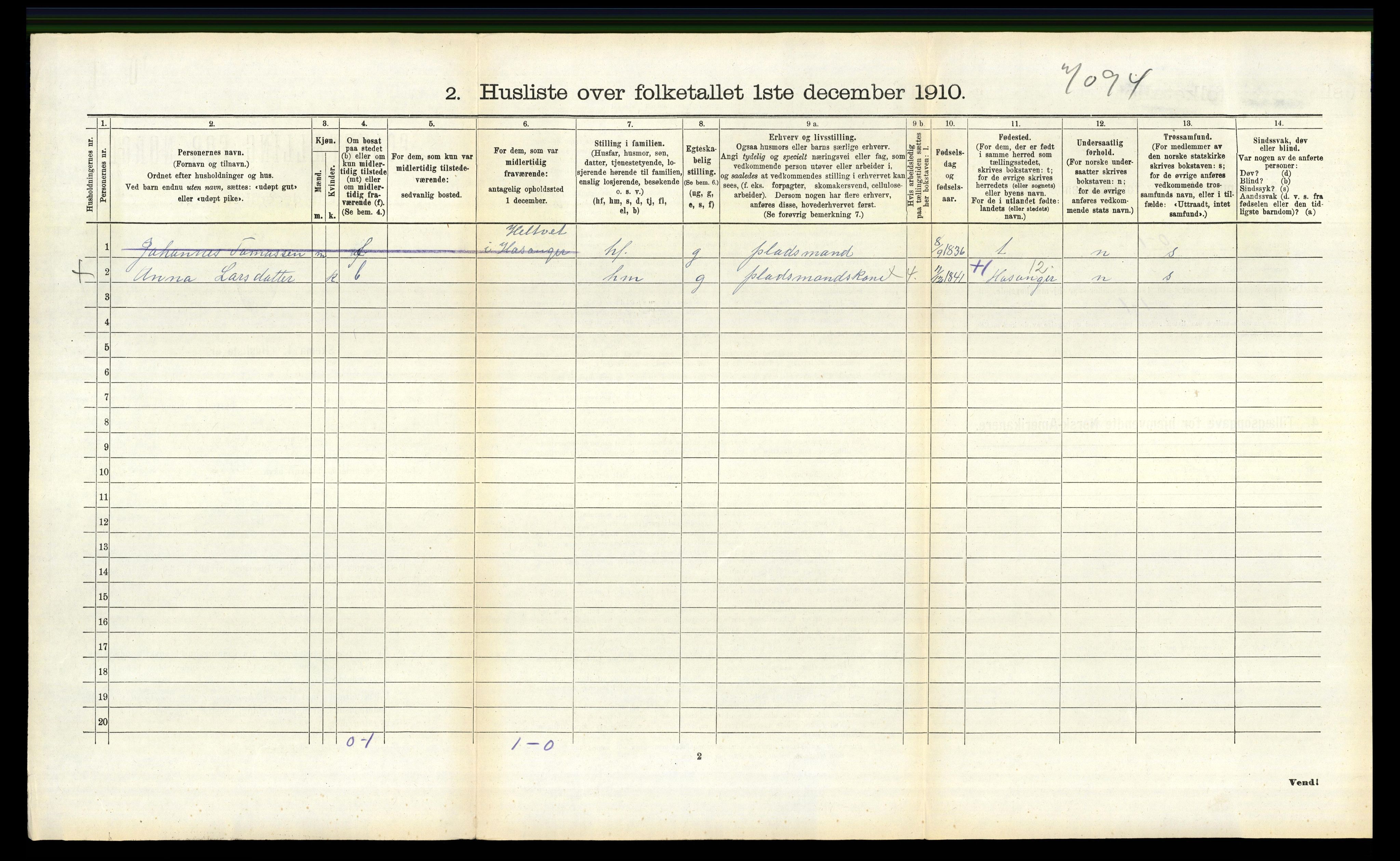 RA, 1910 census for Lindås, 1910, p. 1245