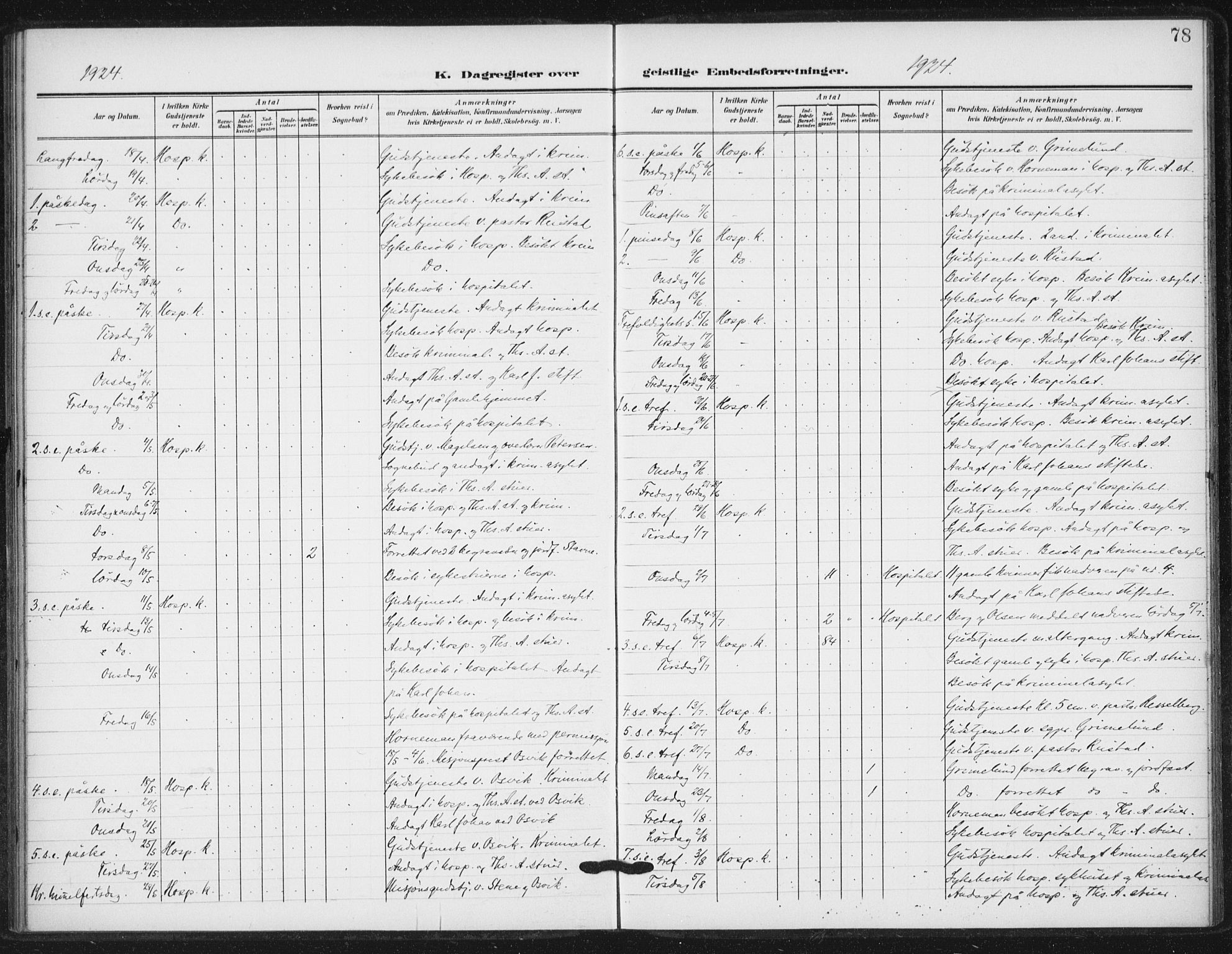 Ministerialprotokoller, klokkerbøker og fødselsregistre - Sør-Trøndelag, SAT/A-1456/623/L0472: Parish register (official) no. 623A06, 1907-1938, p. 78