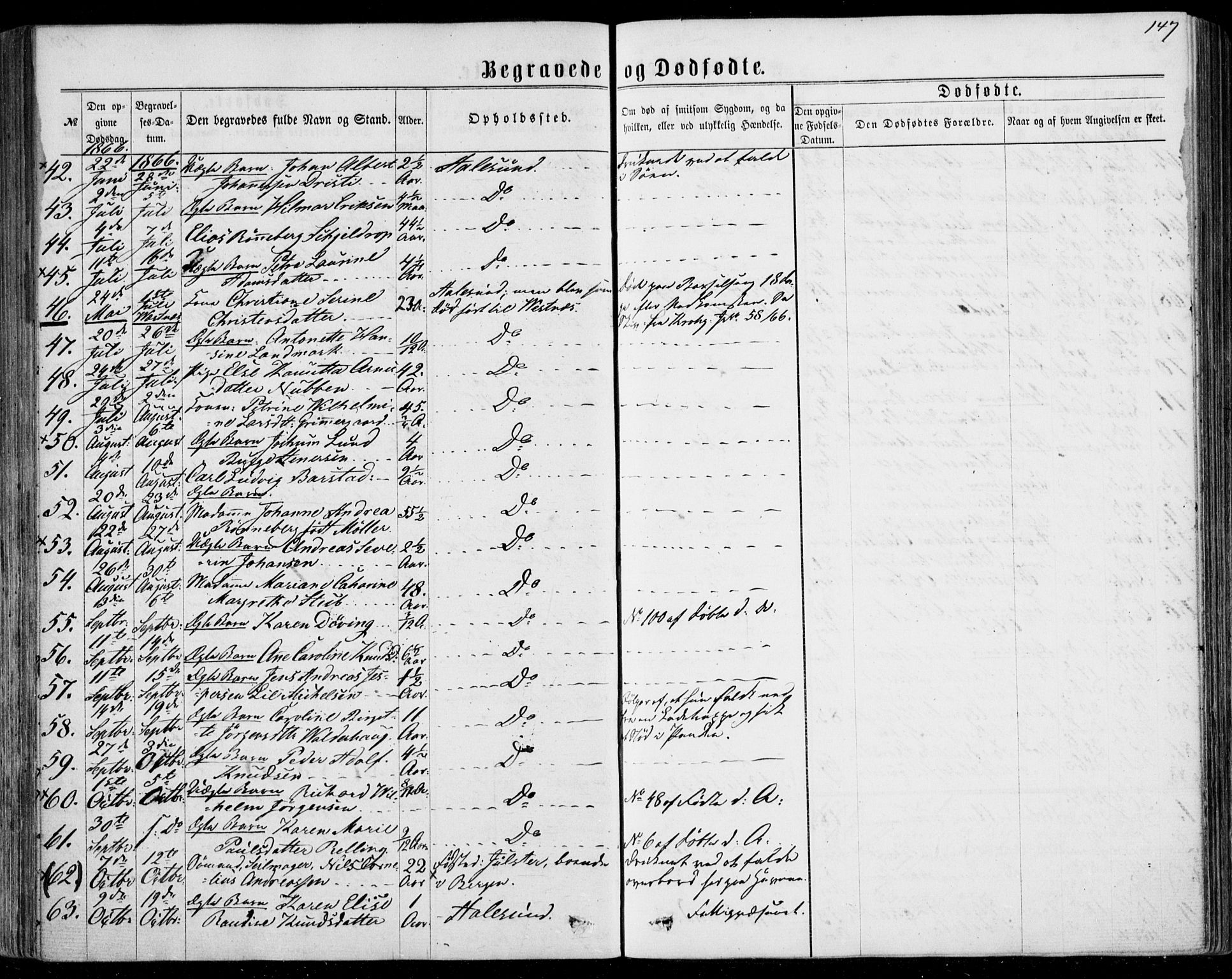 Ministerialprotokoller, klokkerbøker og fødselsregistre - Møre og Romsdal, AV/SAT-A-1454/529/L0452: Parish register (official) no. 529A02, 1864-1871, p. 147