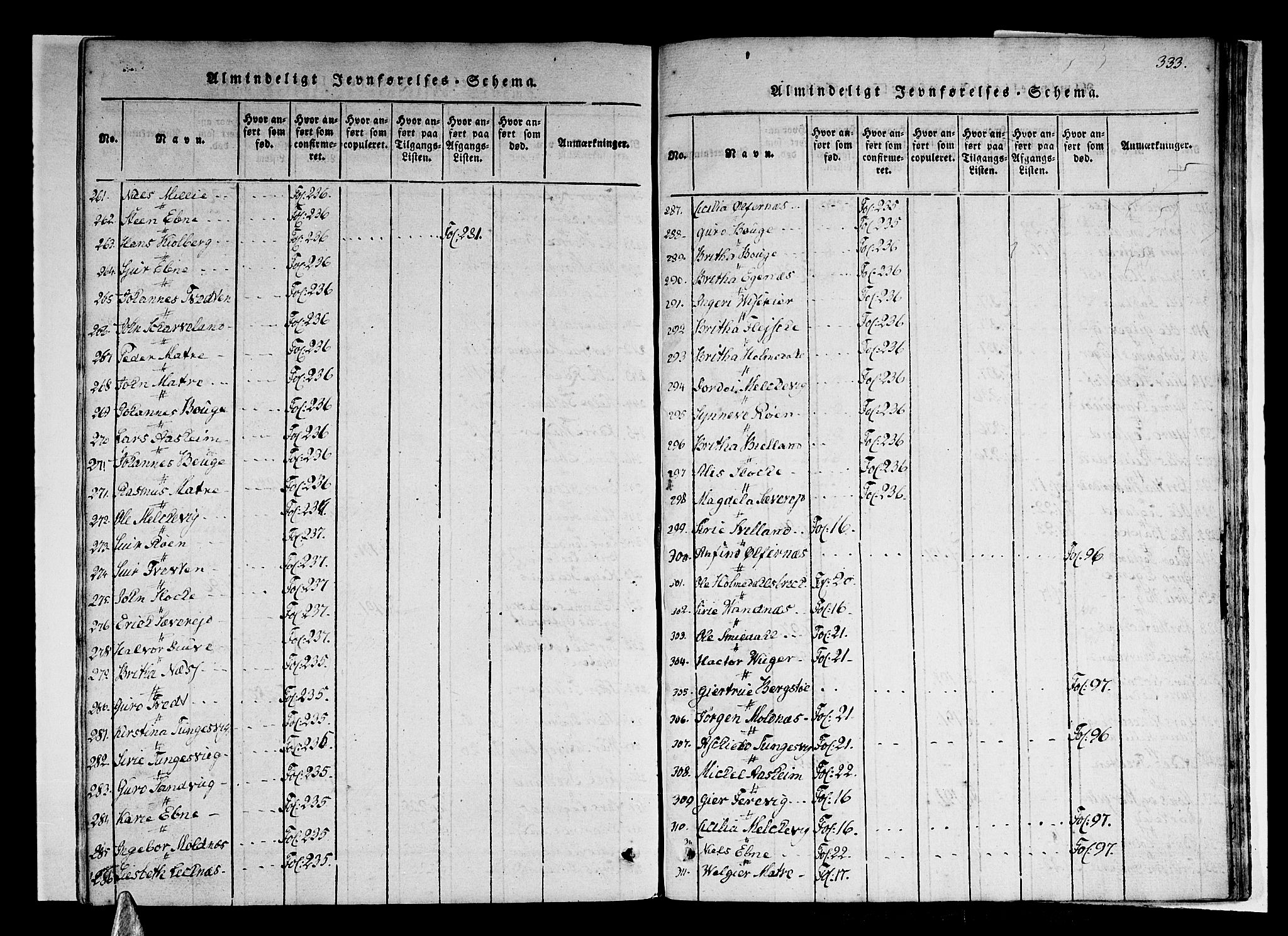 Skånevik sokneprestembete, AV/SAB-A-77801/H/Haa: Parish register (official) no. A 3, 1815-1828, p. 333