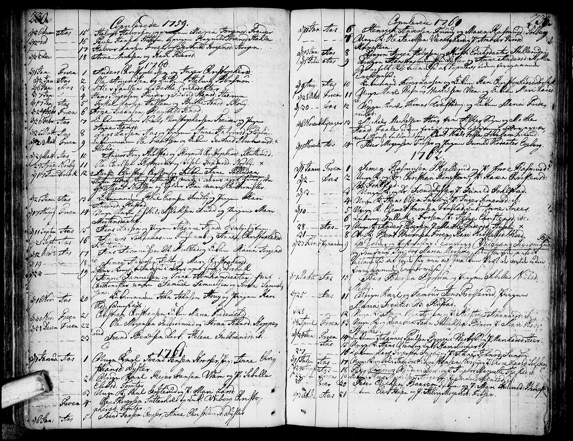 Ås prestekontor Kirkebøker, SAO/A-10894/F/Fa/L0001: Parish register (official) no. I 1, 1742-1778, p. 230-231