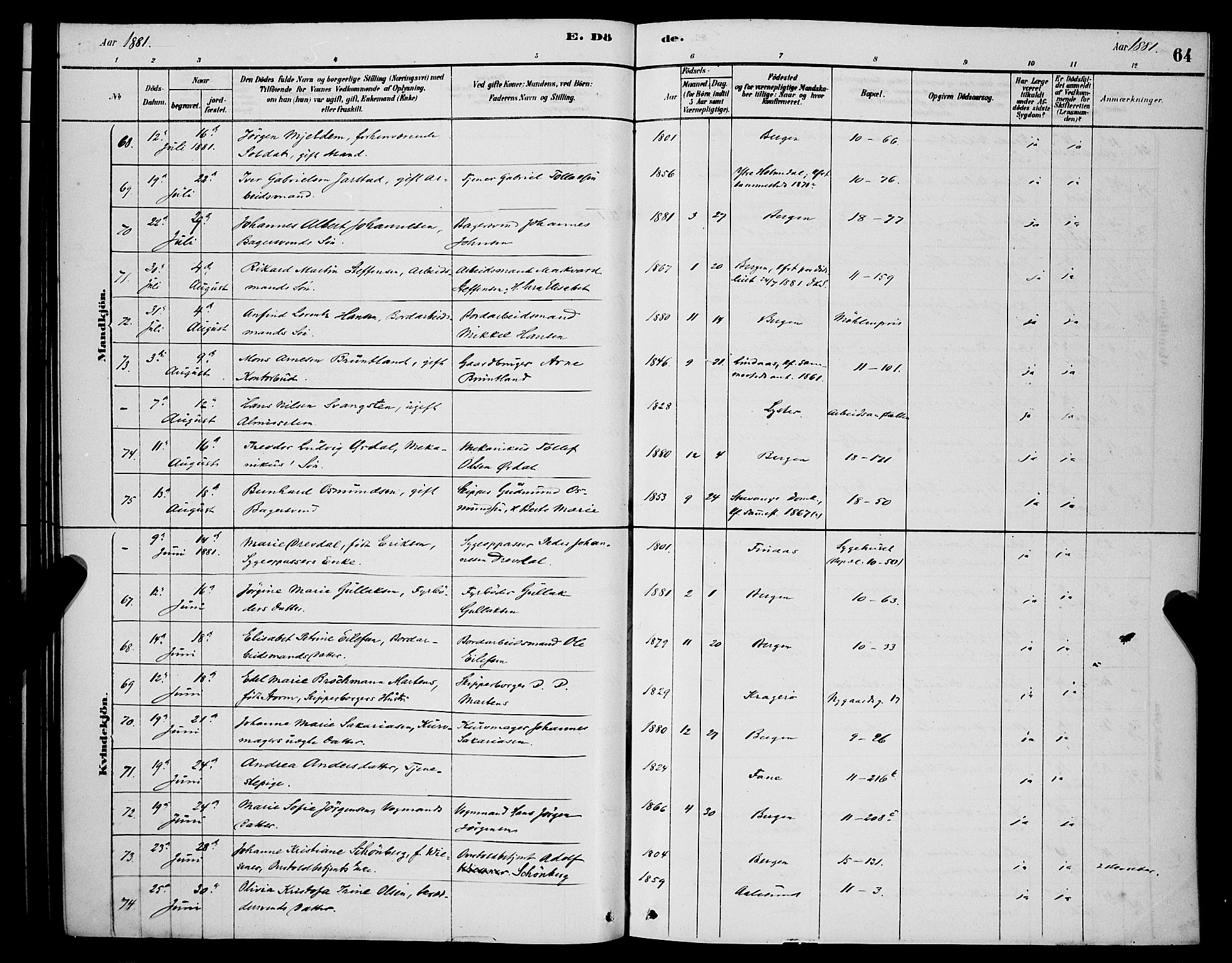 Domkirken sokneprestembete, AV/SAB-A-74801/H/Hab/L0041: Parish register (copy) no. E 5, 1878-1900, p. 64