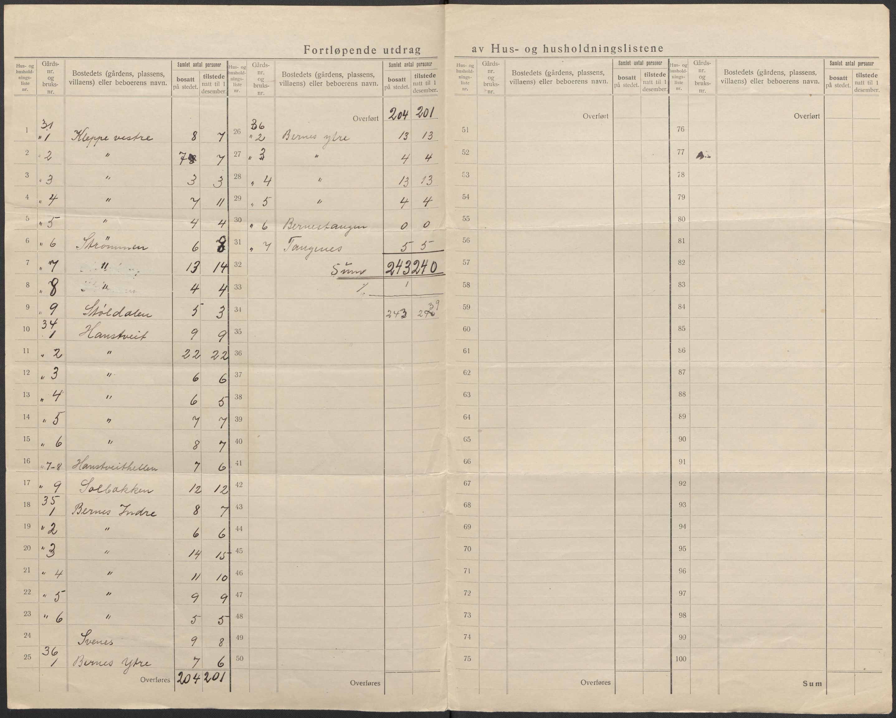 SAB, 1920 census for Hosanger, 1920, p. 27