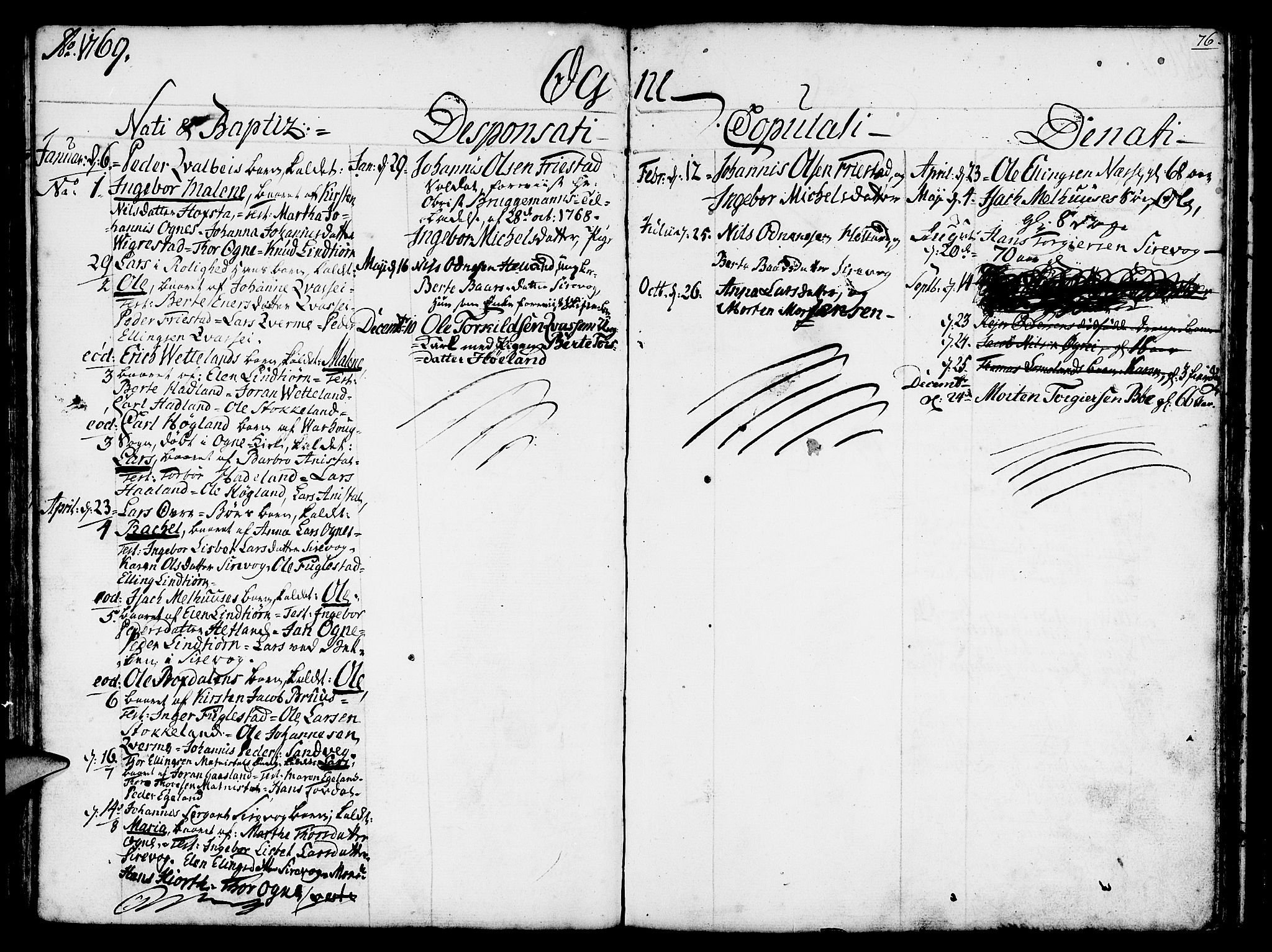 Eigersund sokneprestkontor, AV/SAST-A-101807/S08/L0003: Parish register (official) no. A 3, 1758-1775, p. 76