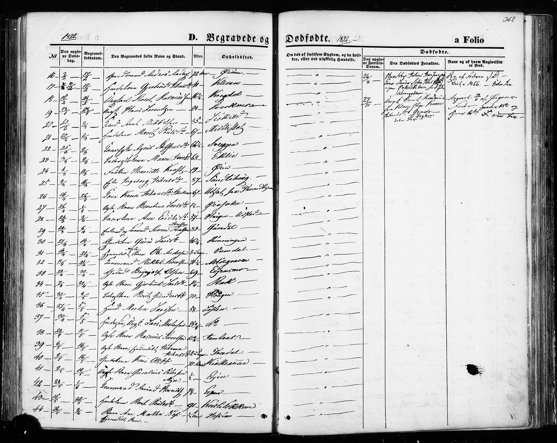 Ministerialprotokoller, klokkerbøker og fødselsregistre - Sør-Trøndelag, SAT/A-1456/668/L0807: Parish register (official) no. 668A07, 1870-1880, p. 362