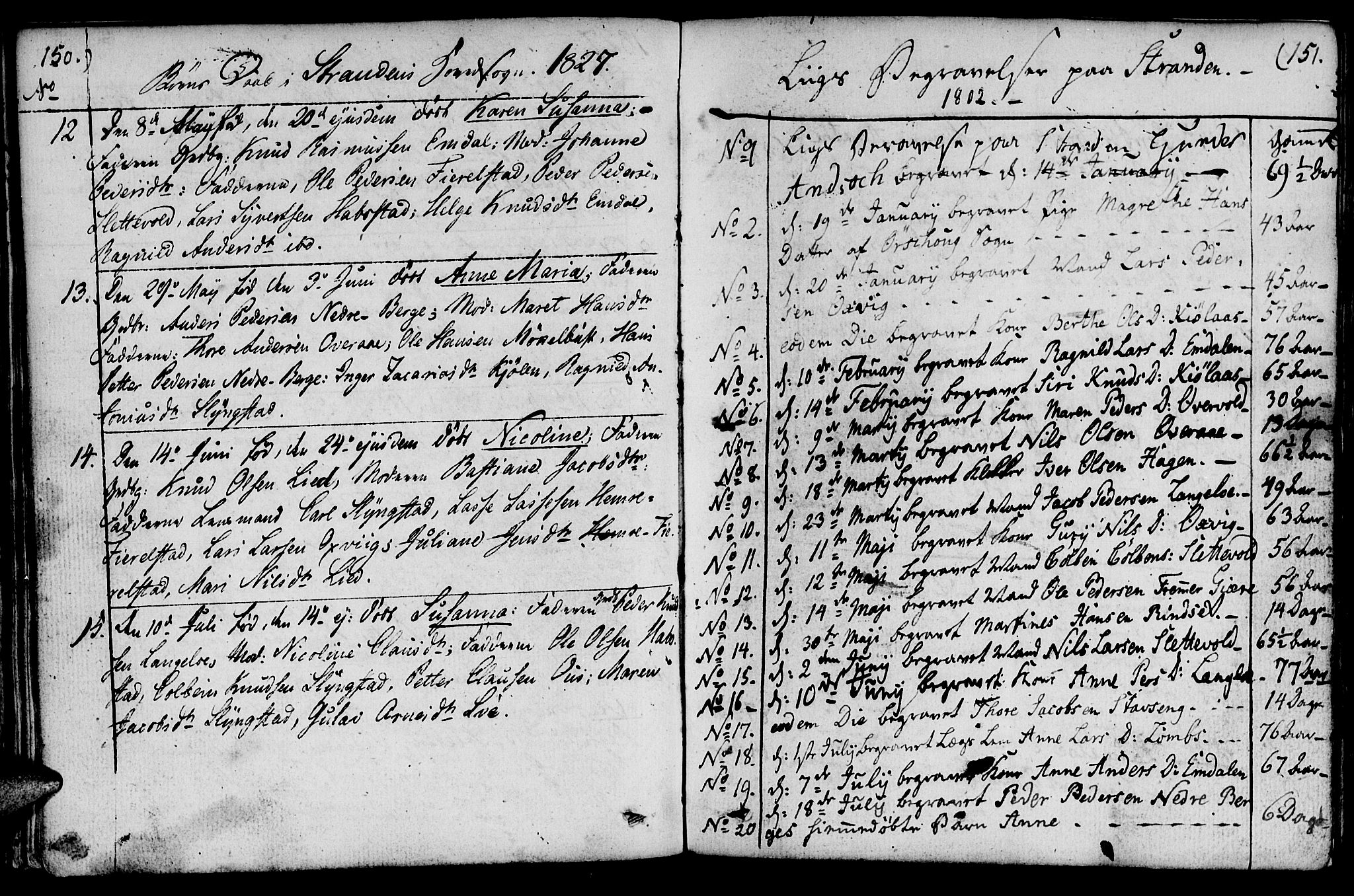 Ministerialprotokoller, klokkerbøker og fødselsregistre - Møre og Romsdal, AV/SAT-A-1454/520/L0272: Parish register (official) no. 520A02, 1802-1827, p. 150-151