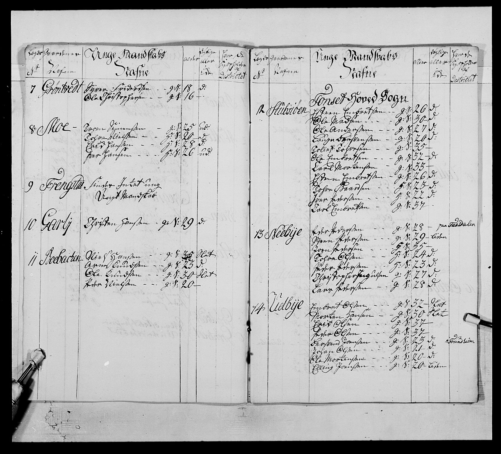 Kommanderende general (KG I) med Det norske krigsdirektorium, AV/RA-EA-5419/E/Ea/L0503: 1. Opplandske regiment, 1756-1761, p. 315