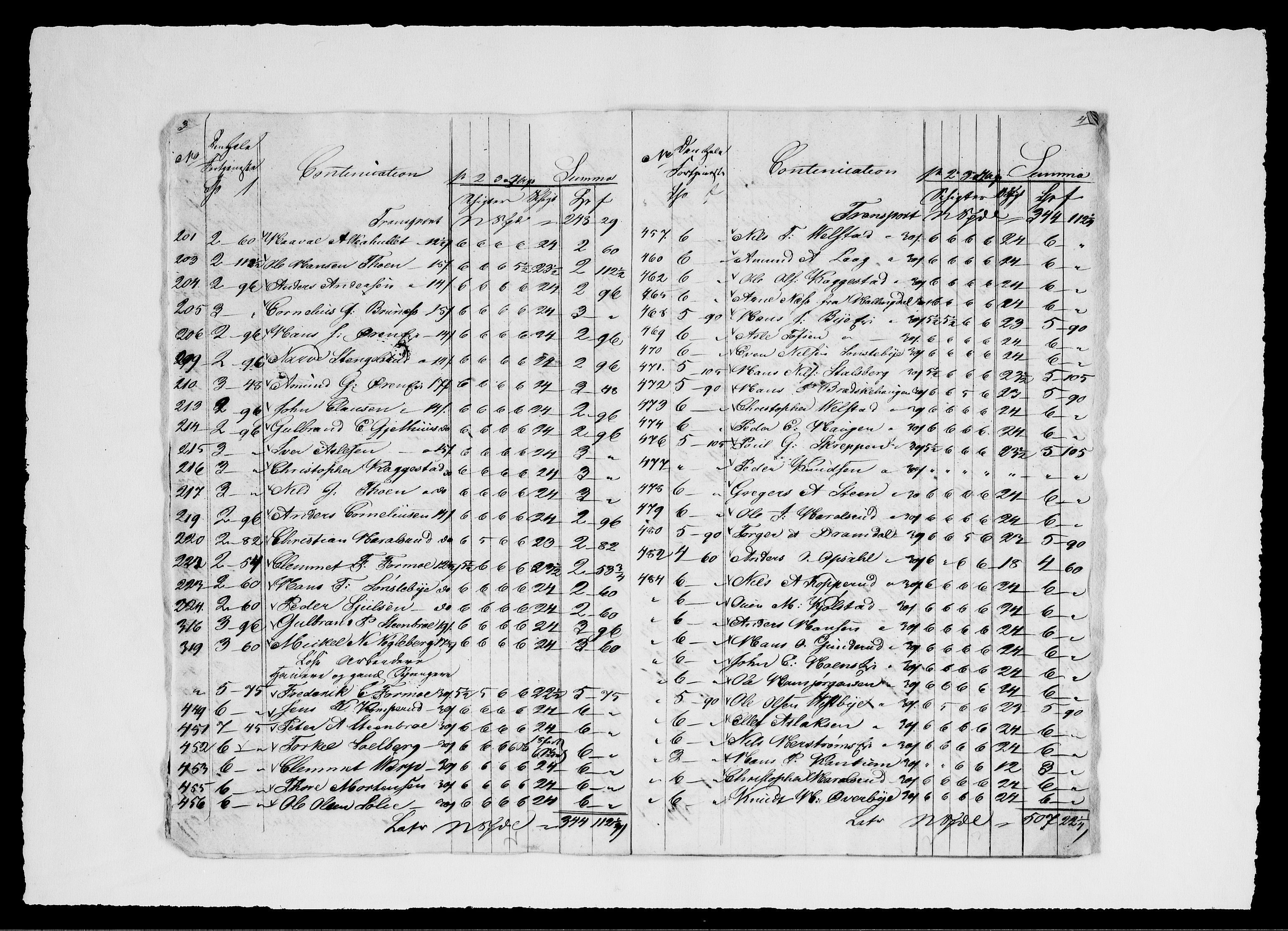 Modums Blaafarveværk, AV/RA-PA-0157/G/Gd/Gdd/L0256/0001: -- / Regning over gruver pukkverk m.v., 1827-1828, p. 414