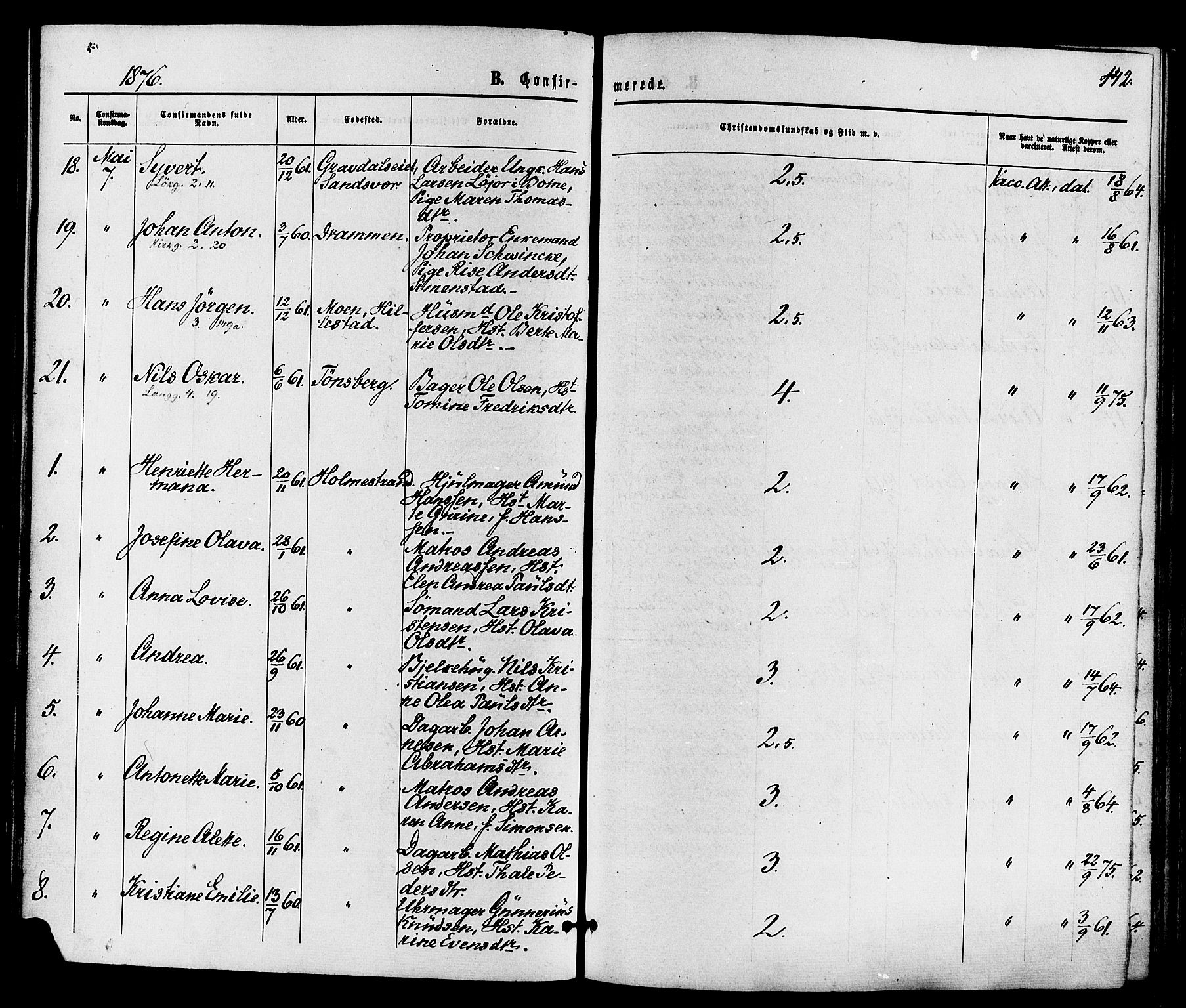 Holmestrand kirkebøker, AV/SAKO-A-346/F/Fa/L0003: Parish register (official) no. 3, 1867-1879, p. 142