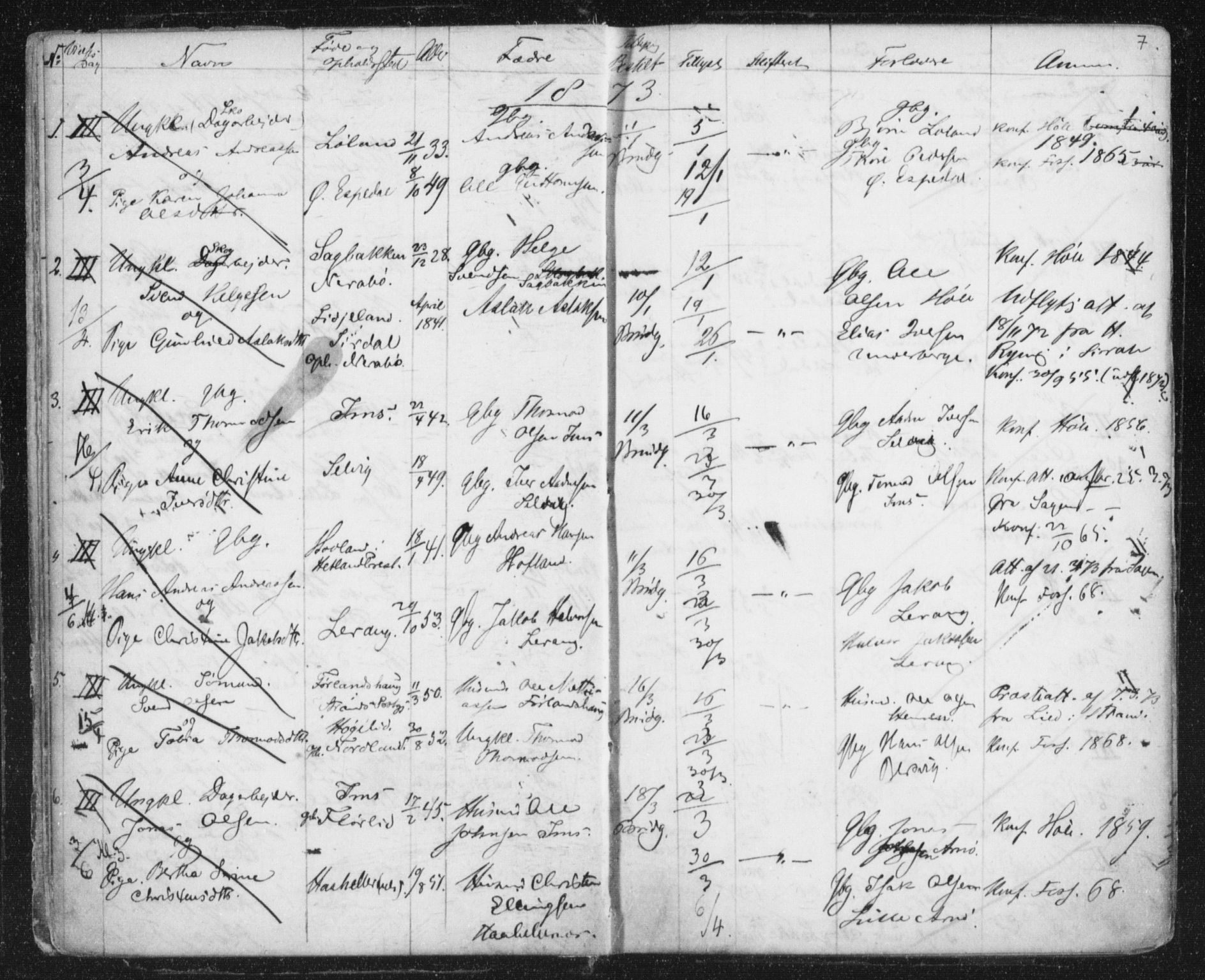 Høgsfjord sokneprestkontor, AV/SAST-A-101624/I/Ie/L0001: Banns register no. 705.BA.1, 1871-1899, p. 7