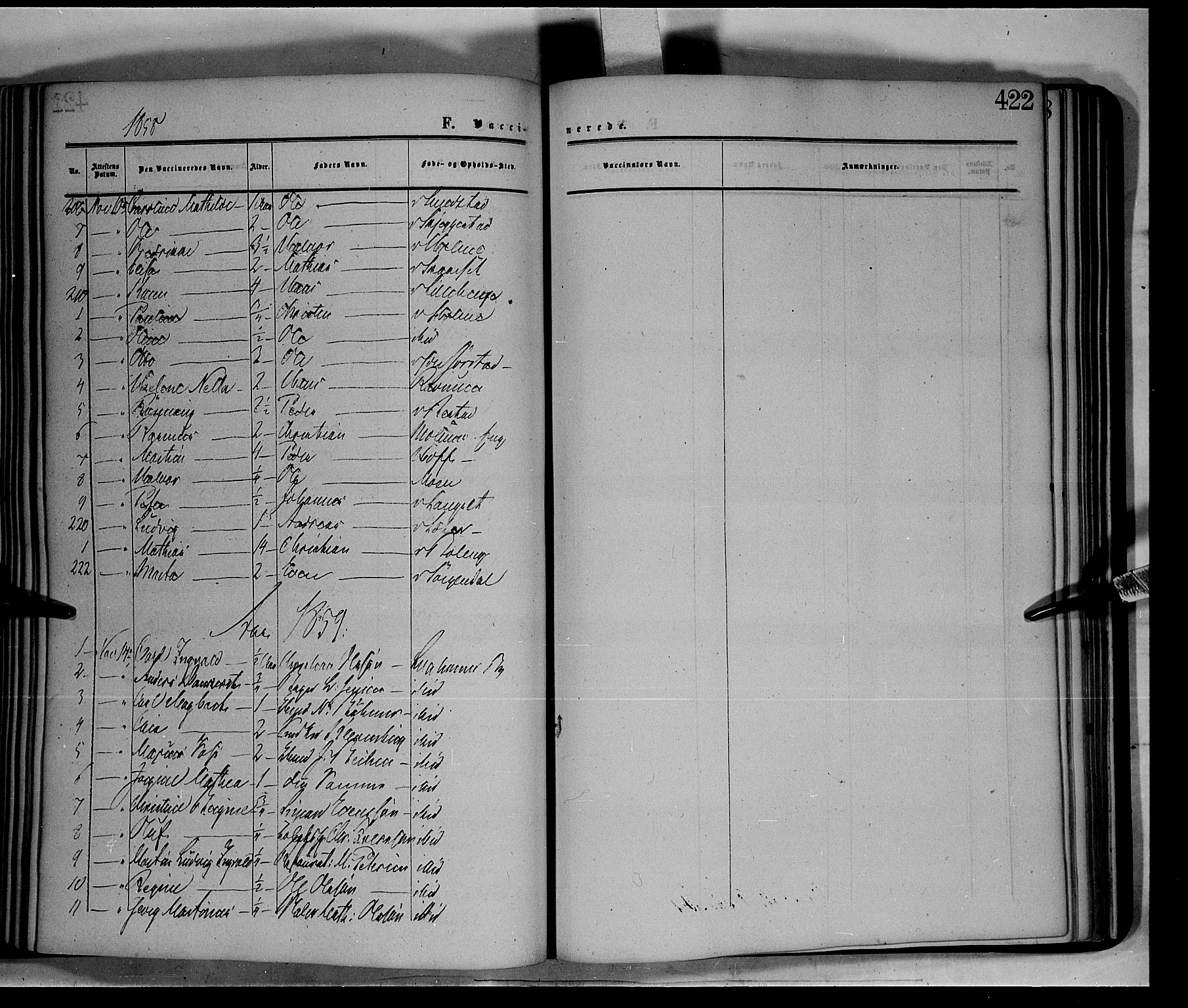 Fåberg prestekontor, SAH/PREST-086/H/Ha/Haa/L0006: Parish register (official) no. 6B, 1855-1867, p. 422