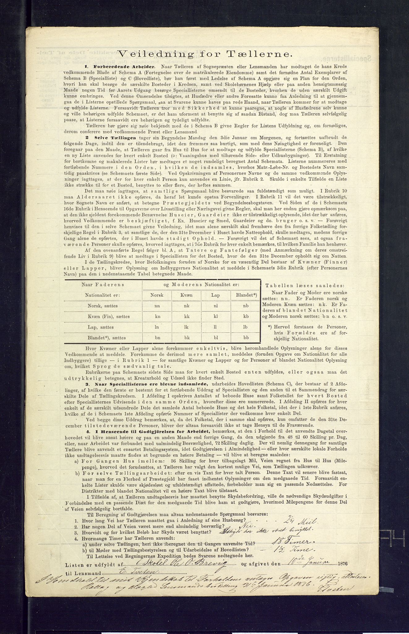 SAKO, 1875 census for 0632P Rollag, 1875, p. 24