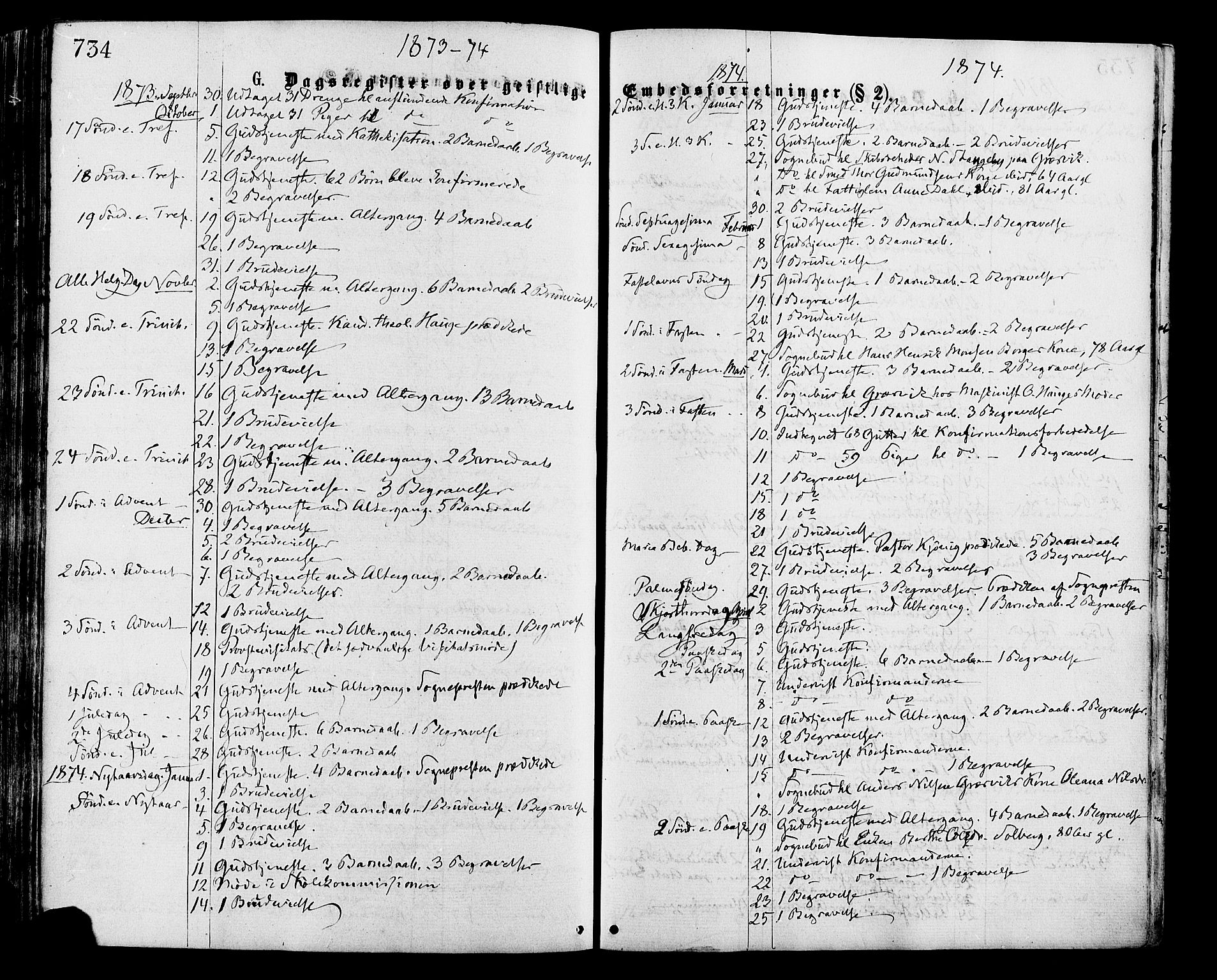 Onsøy prestekontor Kirkebøker, SAO/A-10914/F/Fa/L0004: Parish register (official) no. I 4, 1861-1877, p. 734